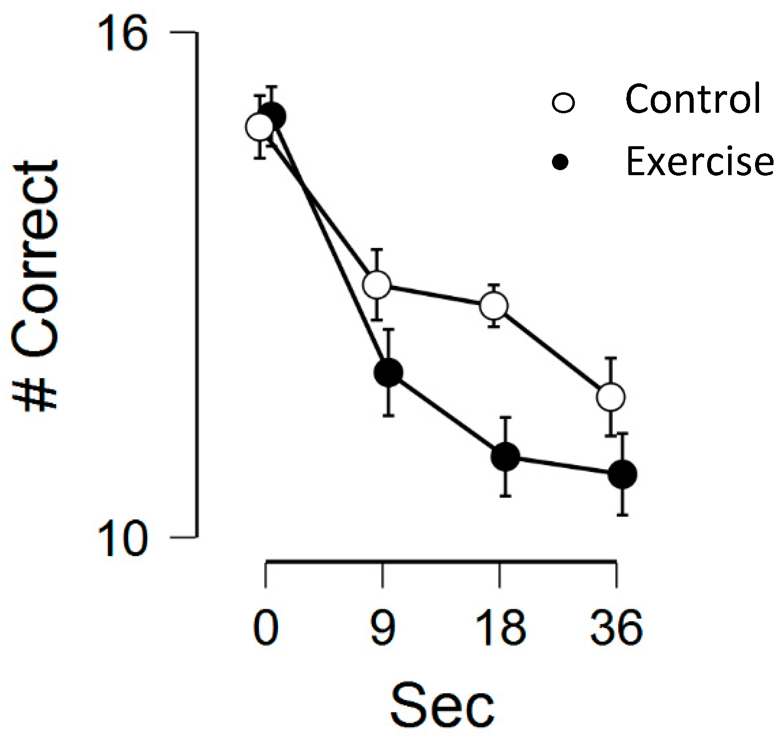Medicina 55 00445 g001