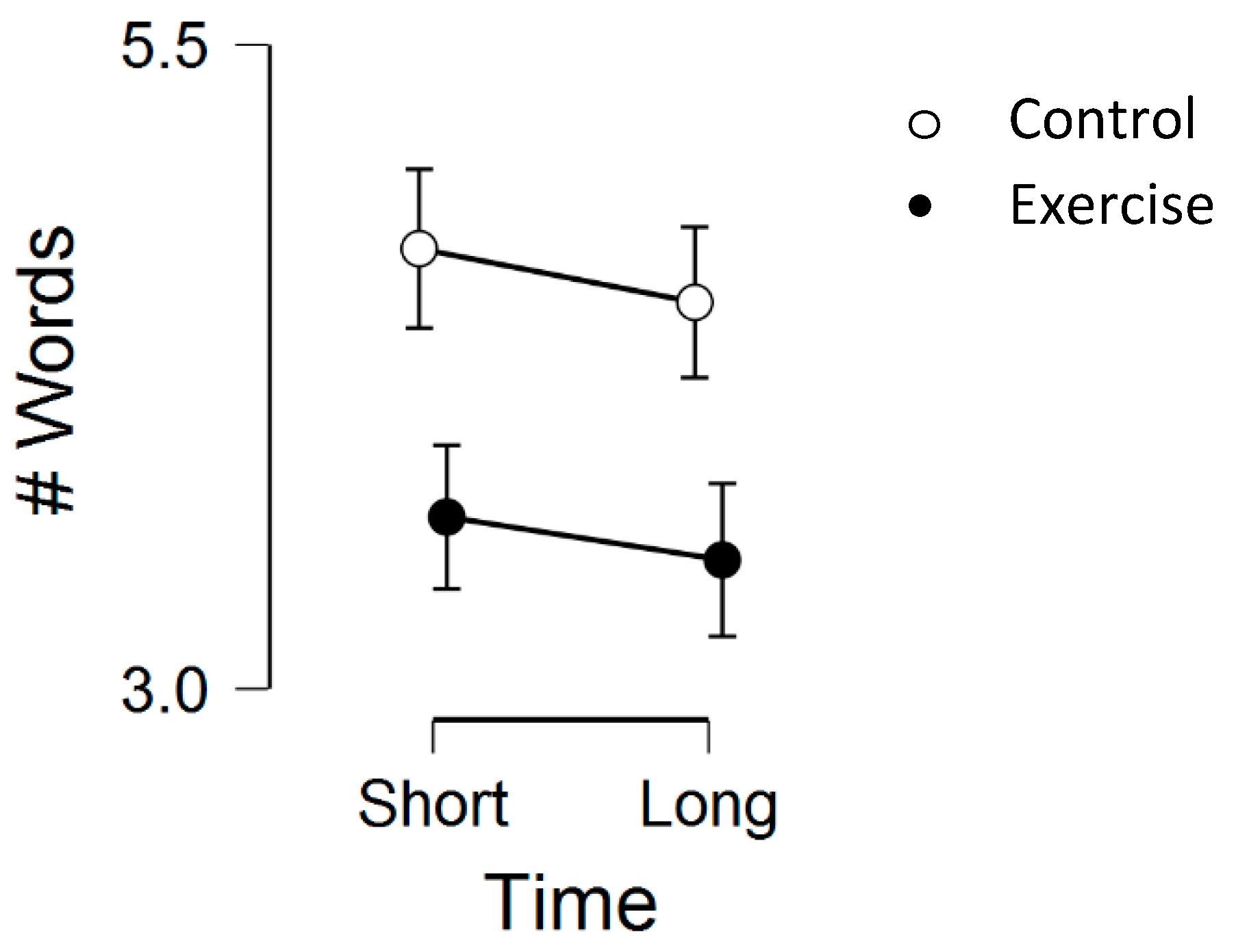 Medicina 55 00445 g002