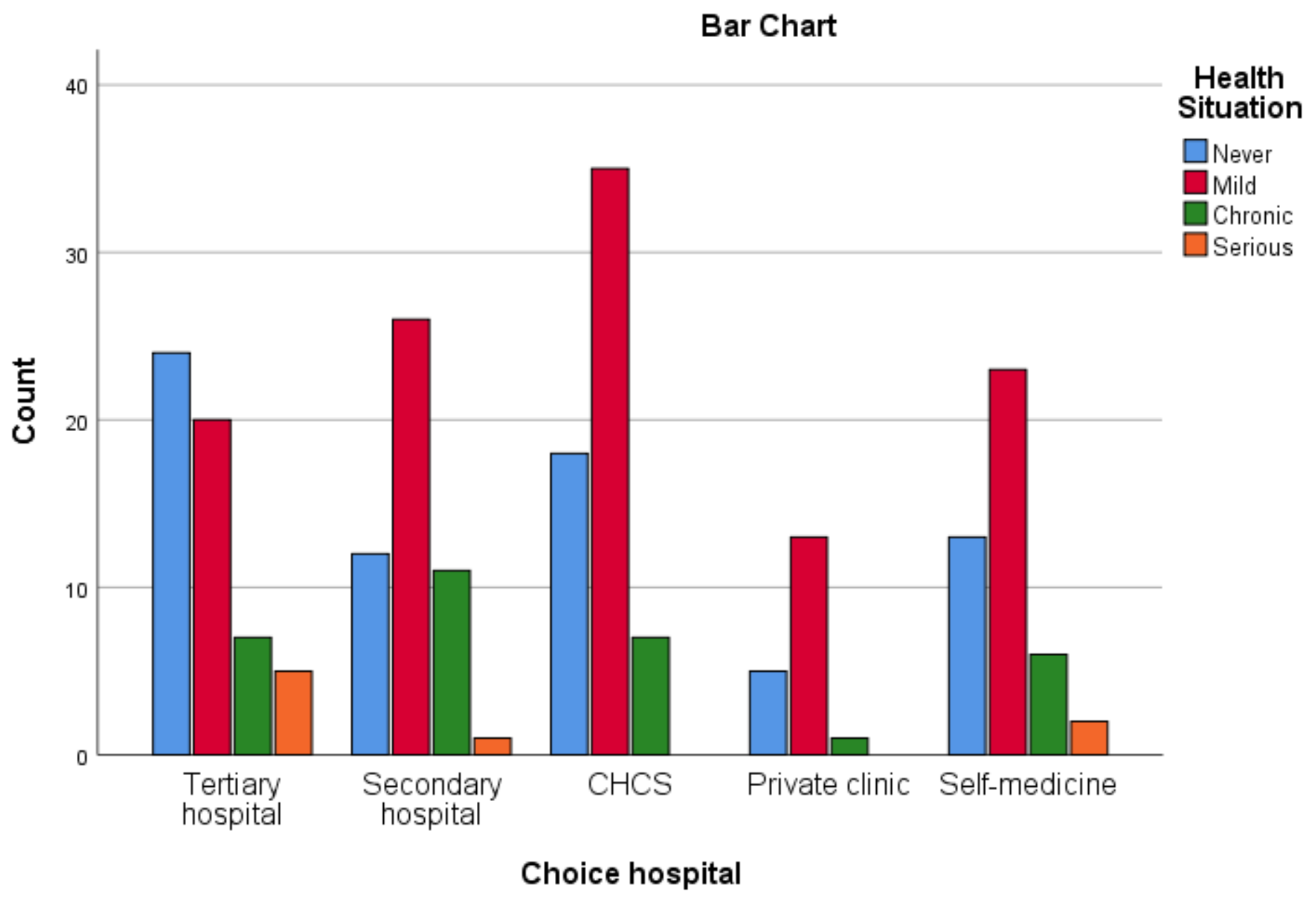 Medicina 55 00455 g001
