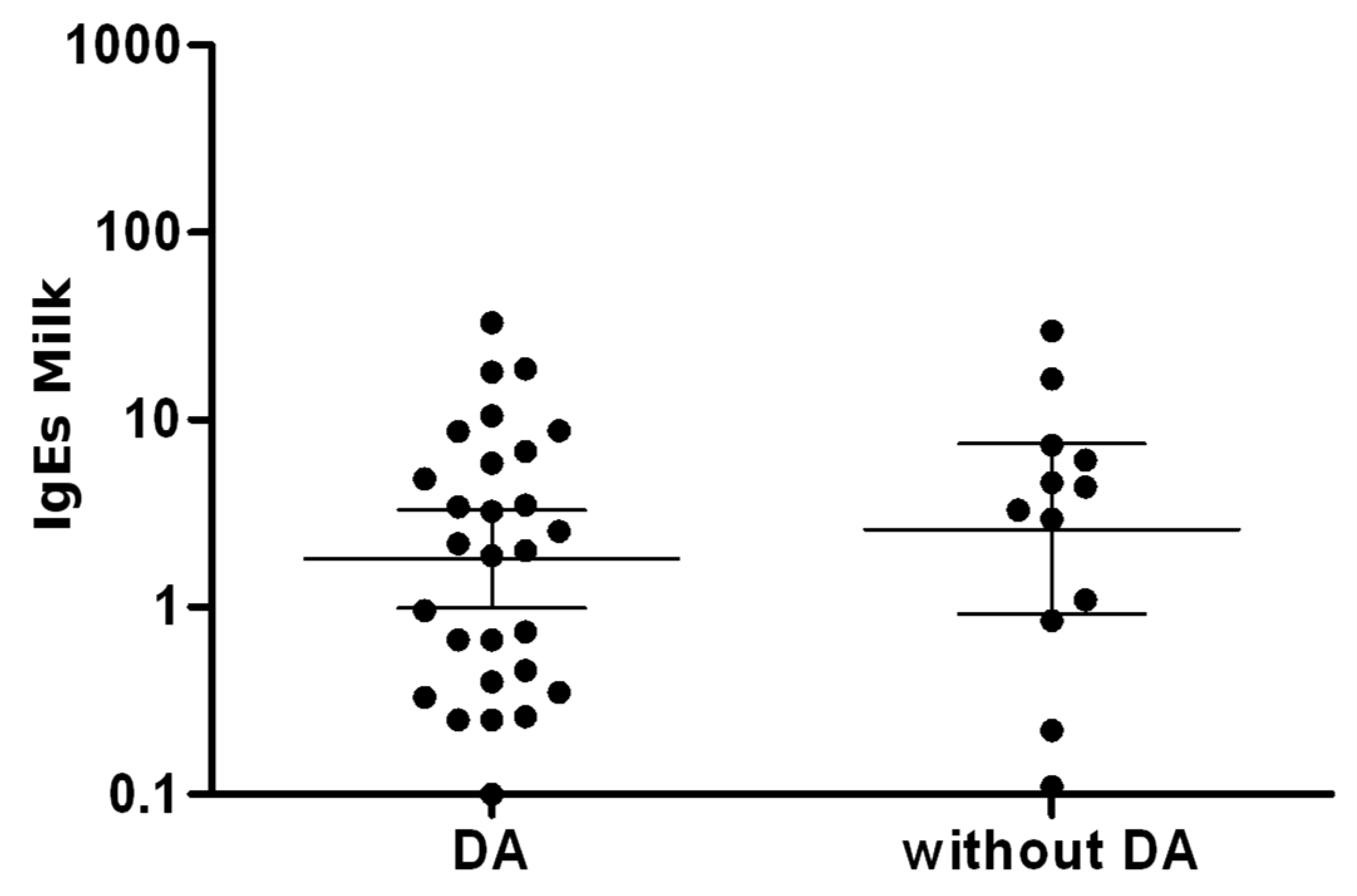 Medicina 55 00460 g002