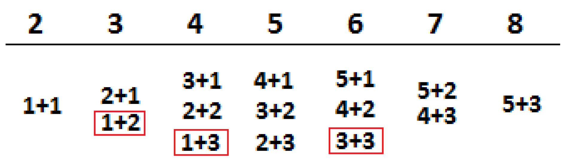 Medicina 55 00461 g001