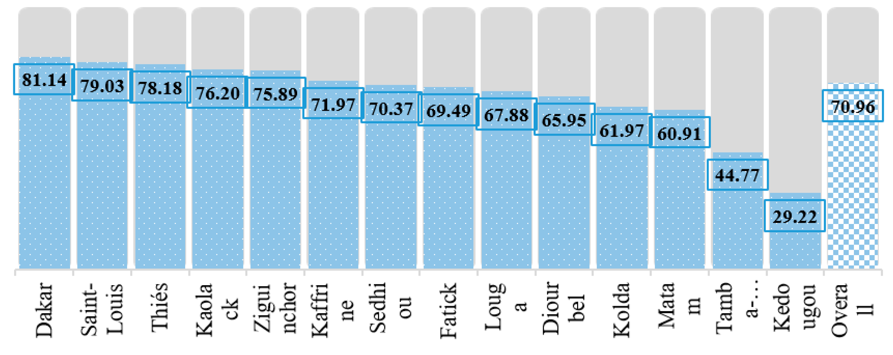 Medicina 55 00480 g002