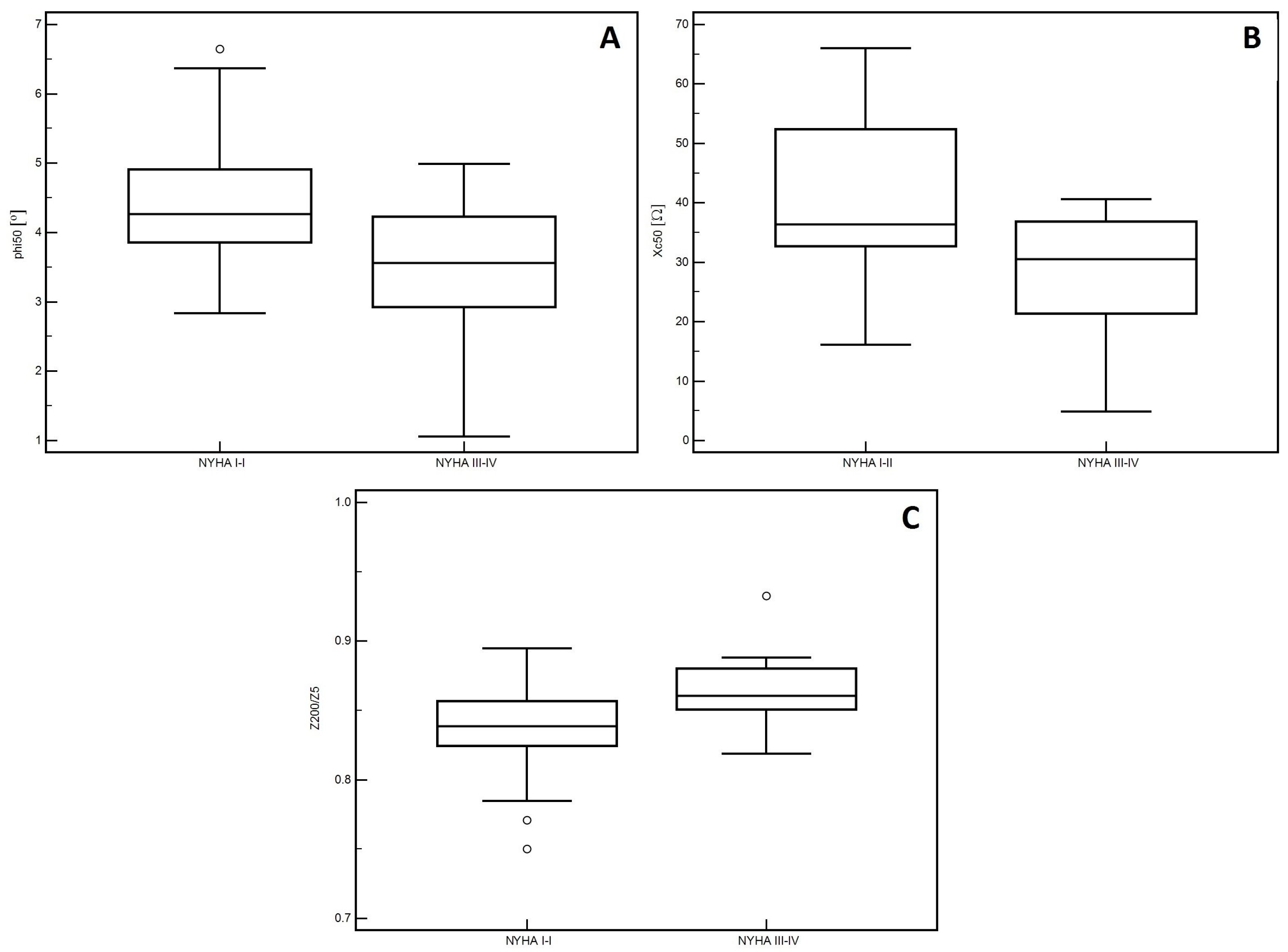 Medicina 55 00484 g002