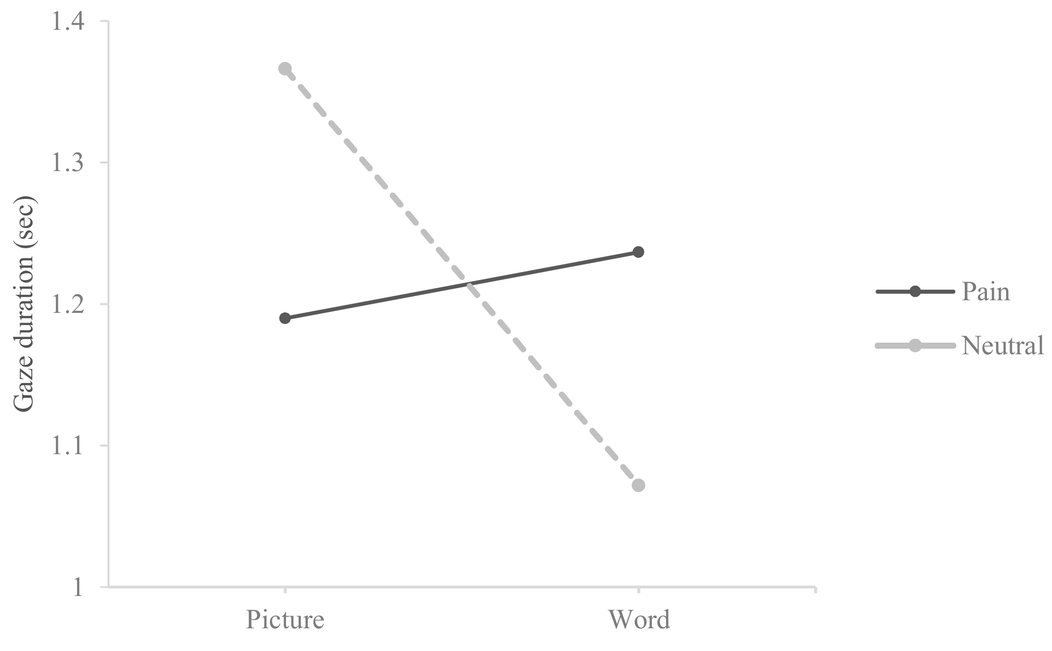 Medicina 55 00530 g001