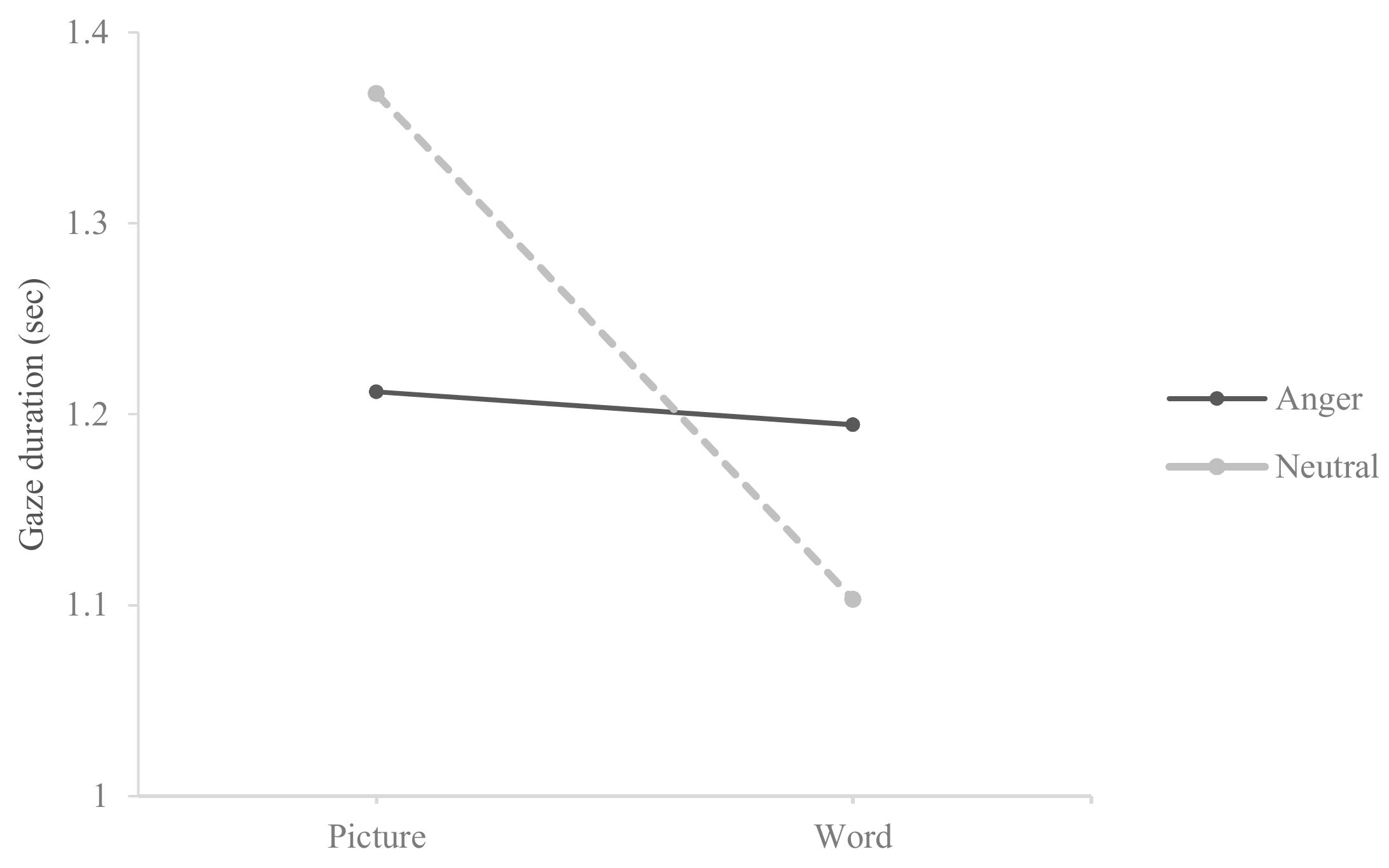 Medicina 55 00530 g002