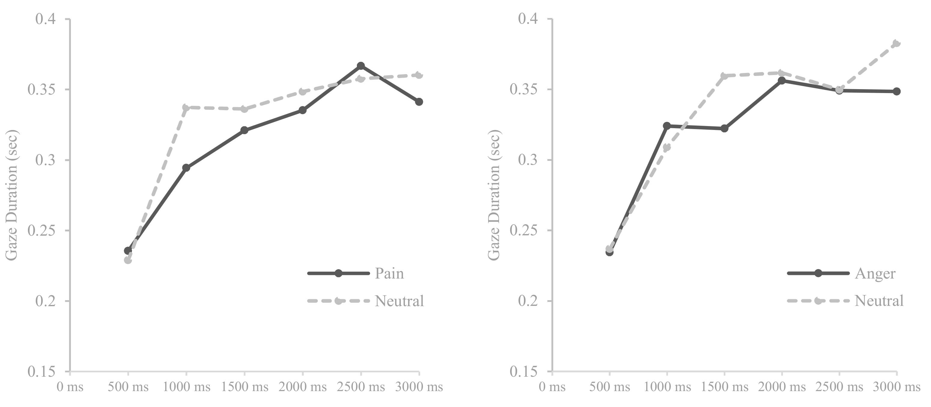 Medicina 55 00530 g003