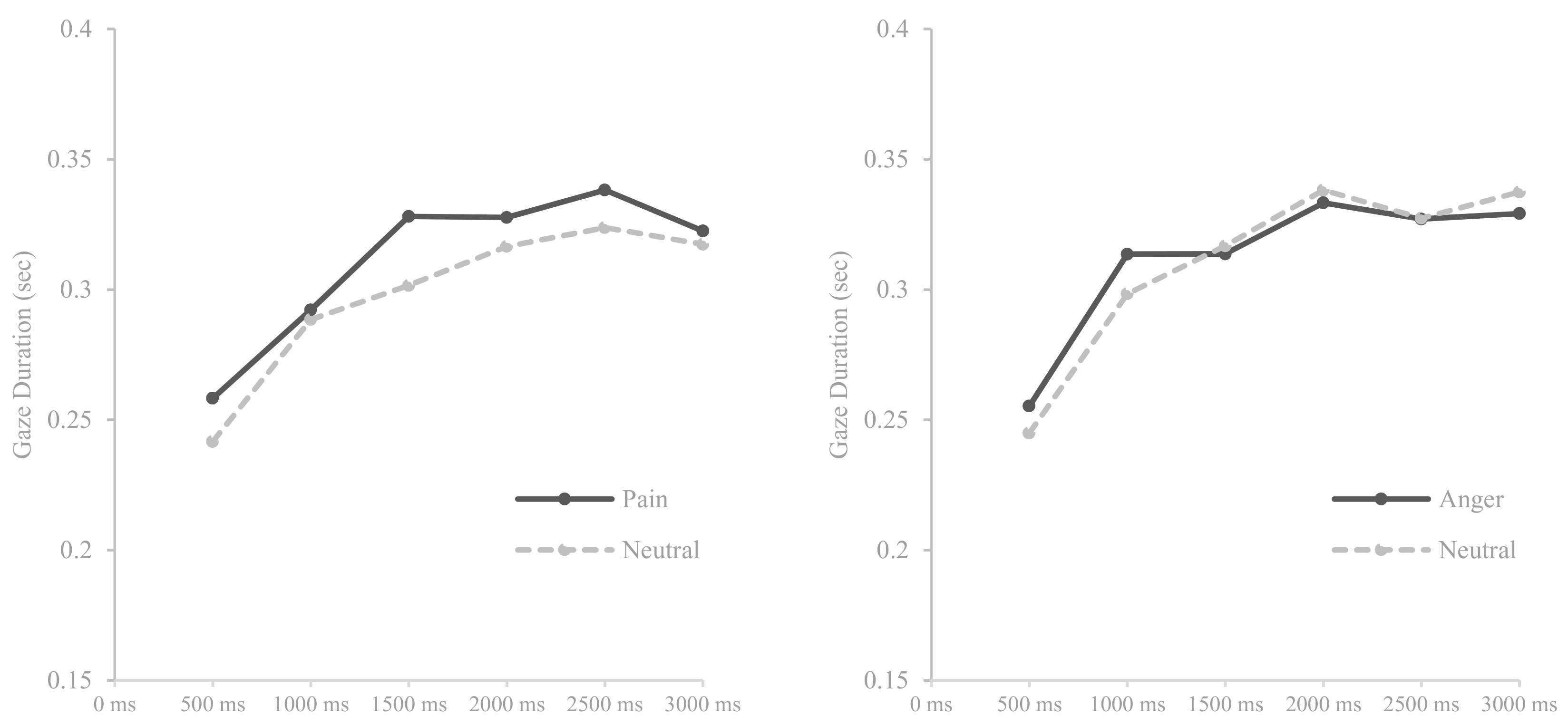 Medicina 55 00530 g004