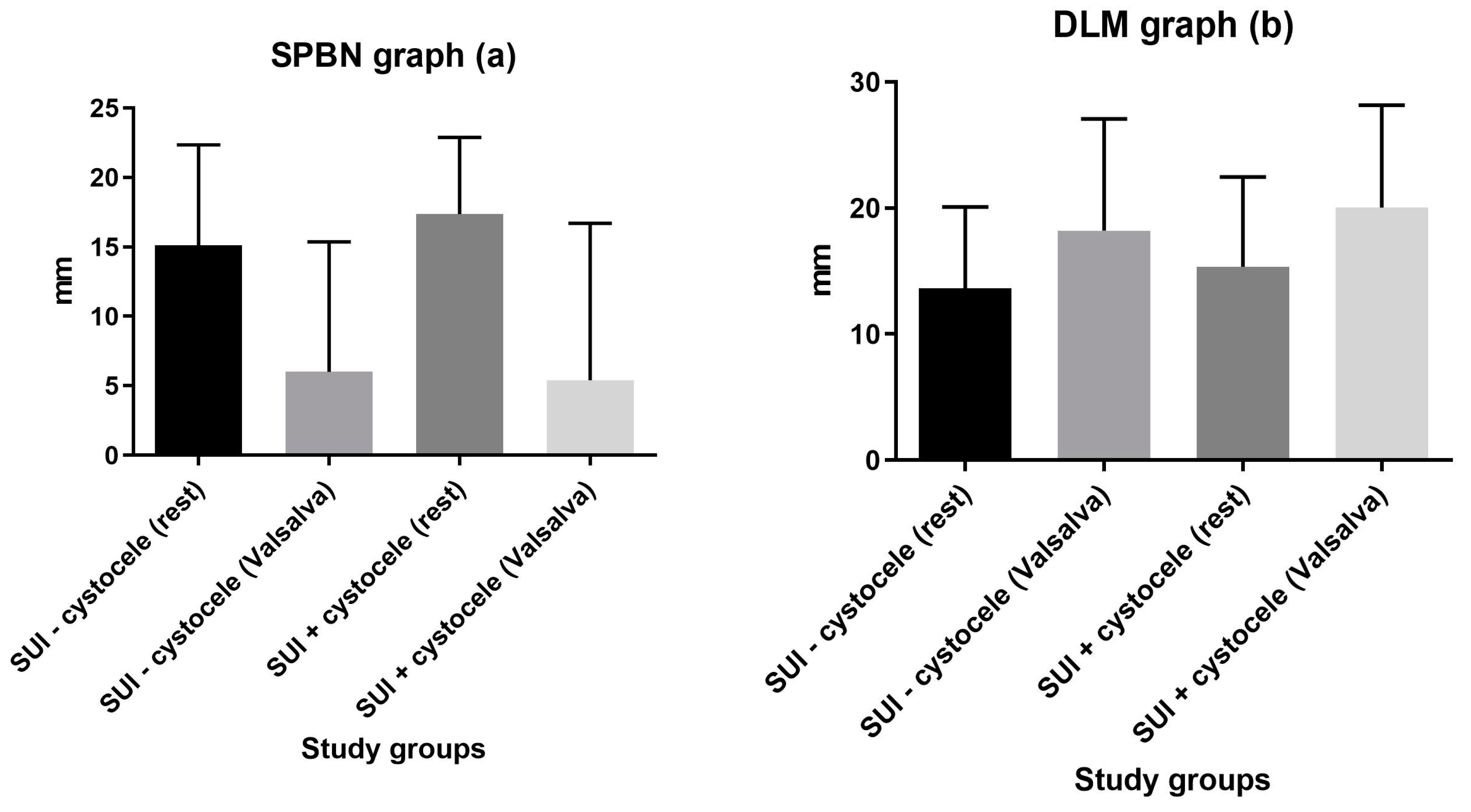 Medicina 55 00562 g002