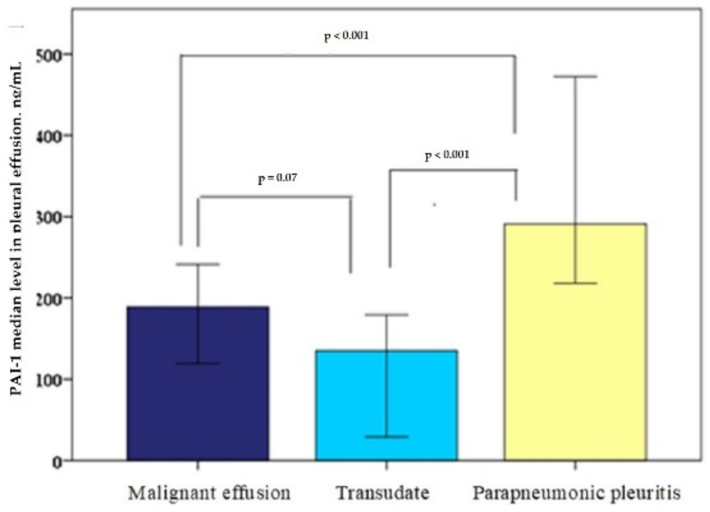 Medicina 55 00567 g001 Medicina 55 00567 g001