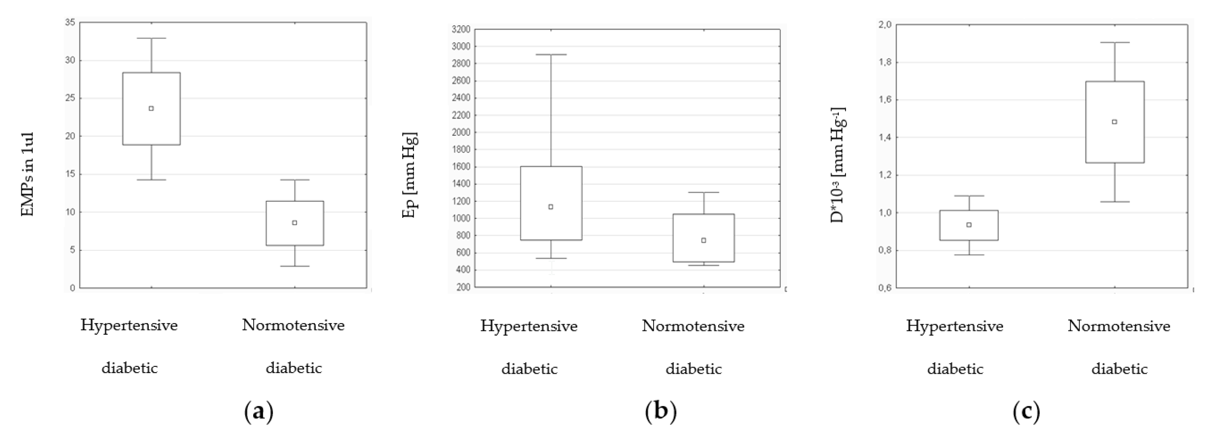 Medicina 55 00596 g001