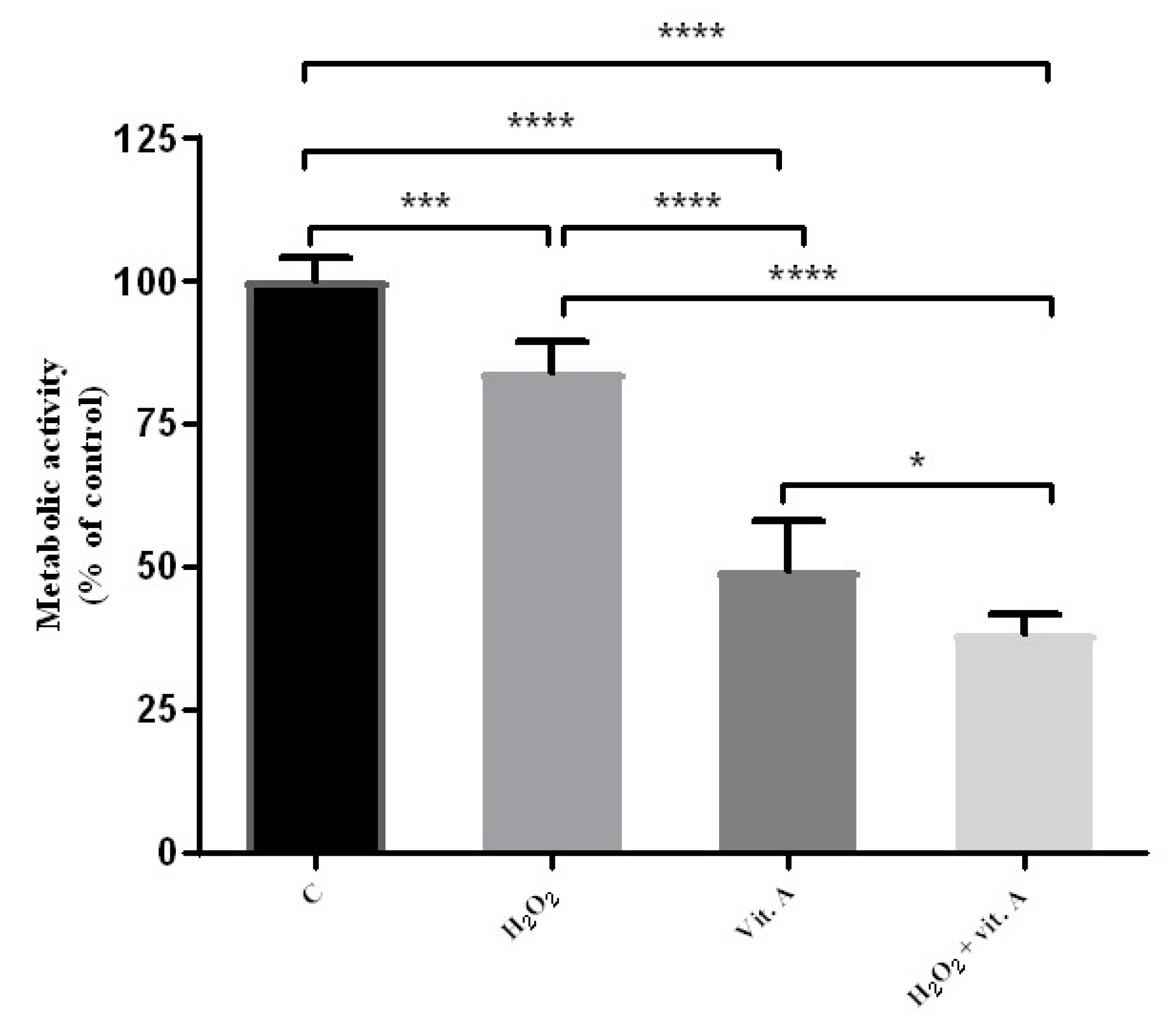 Medicina 55 00604 g002