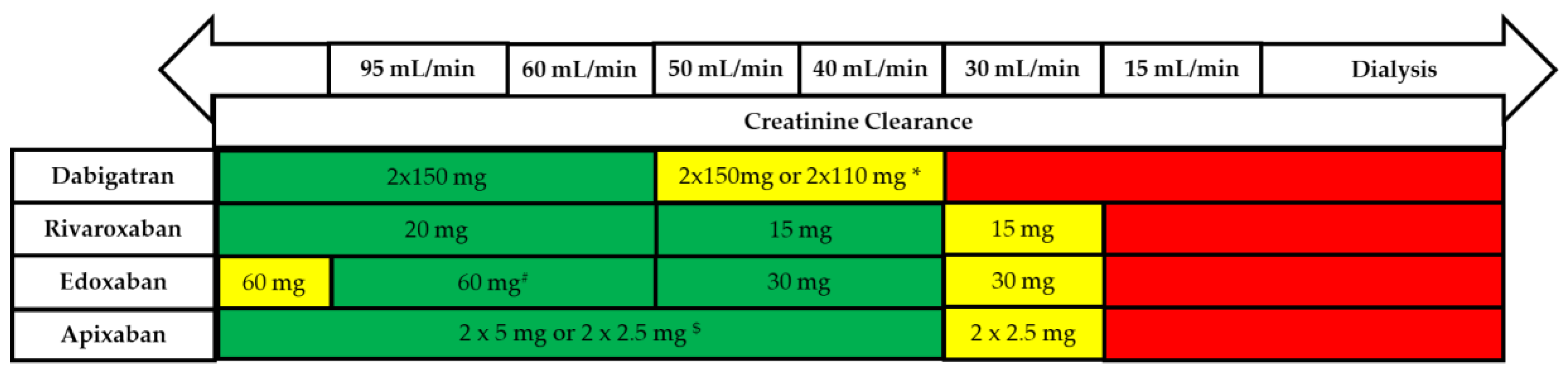 Medicina 55 00617 g001 Medicina 55 00617 g001
