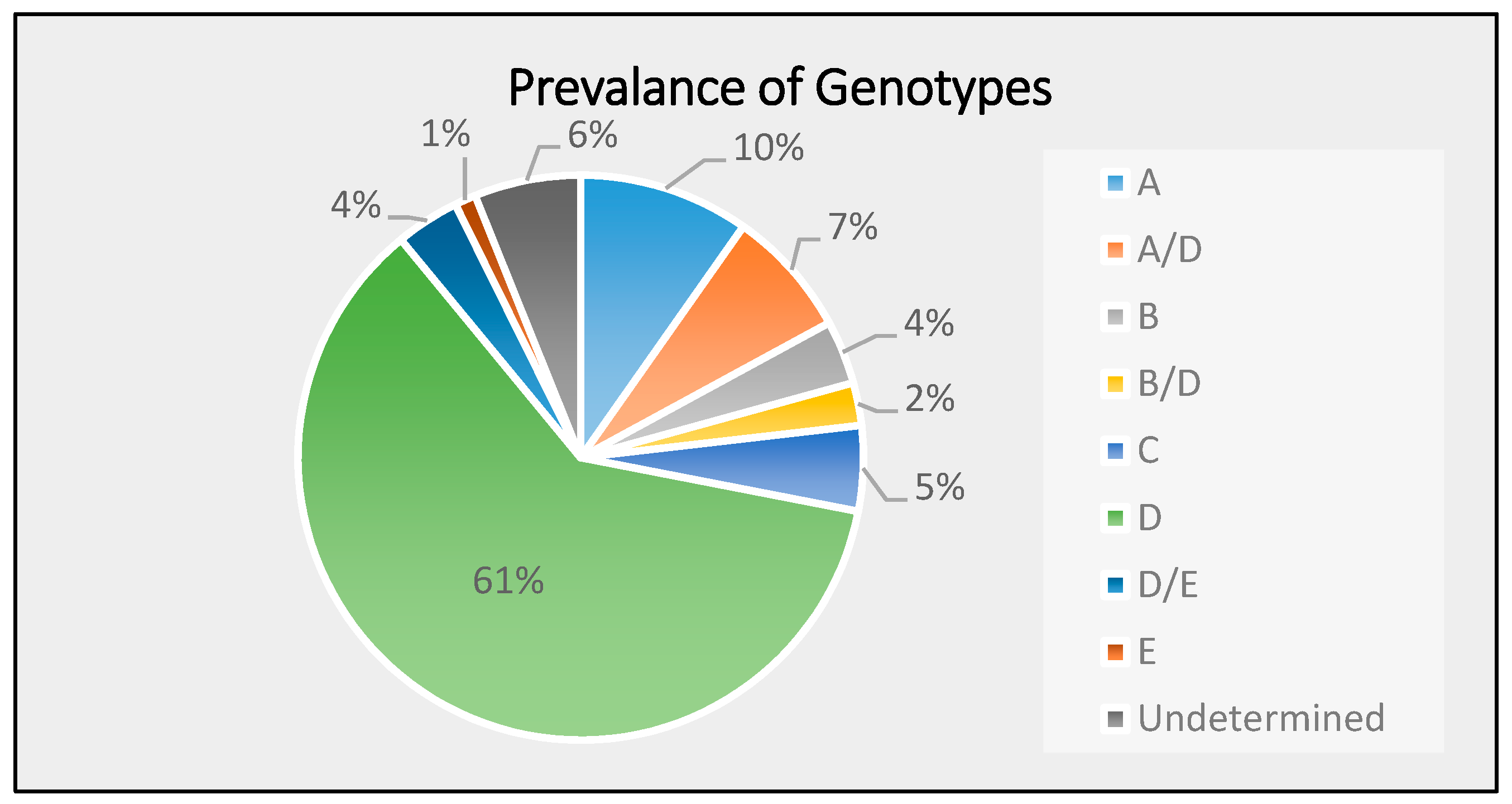 Medicina 55 00622 g001