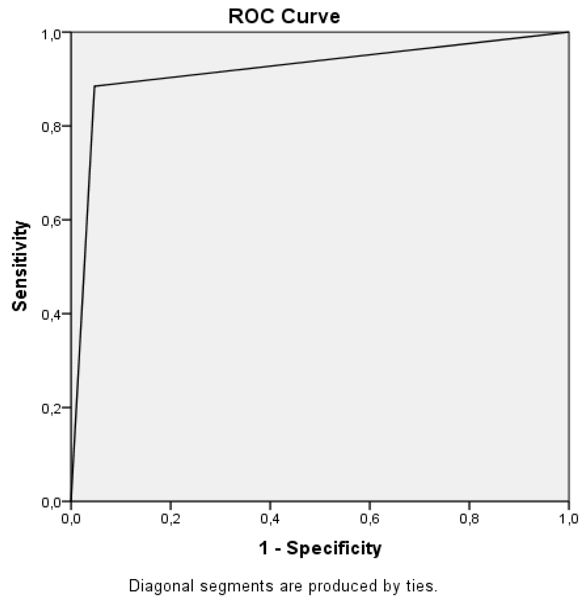 Medicina 55 00623 g001