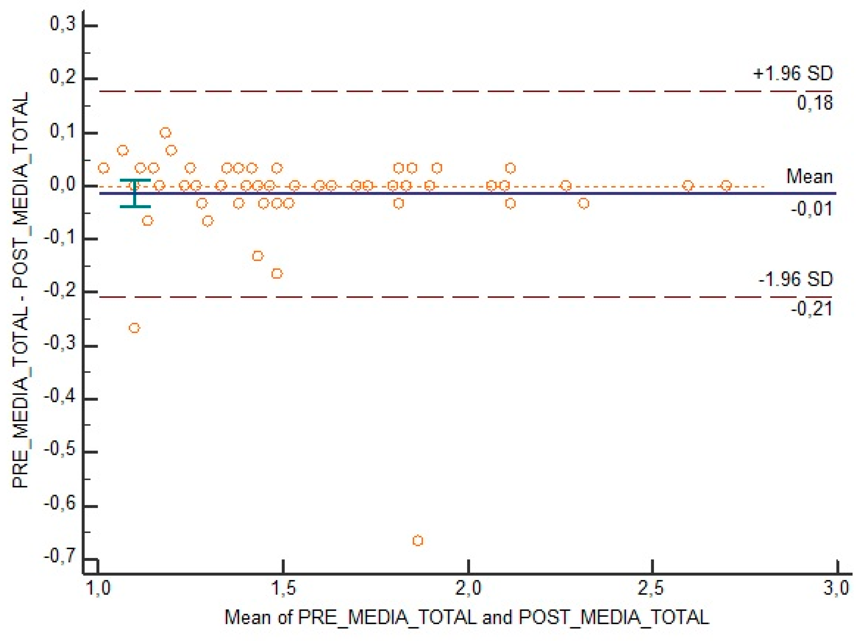 Medicina 55 00634 g001 Medicina 55 00634 g001