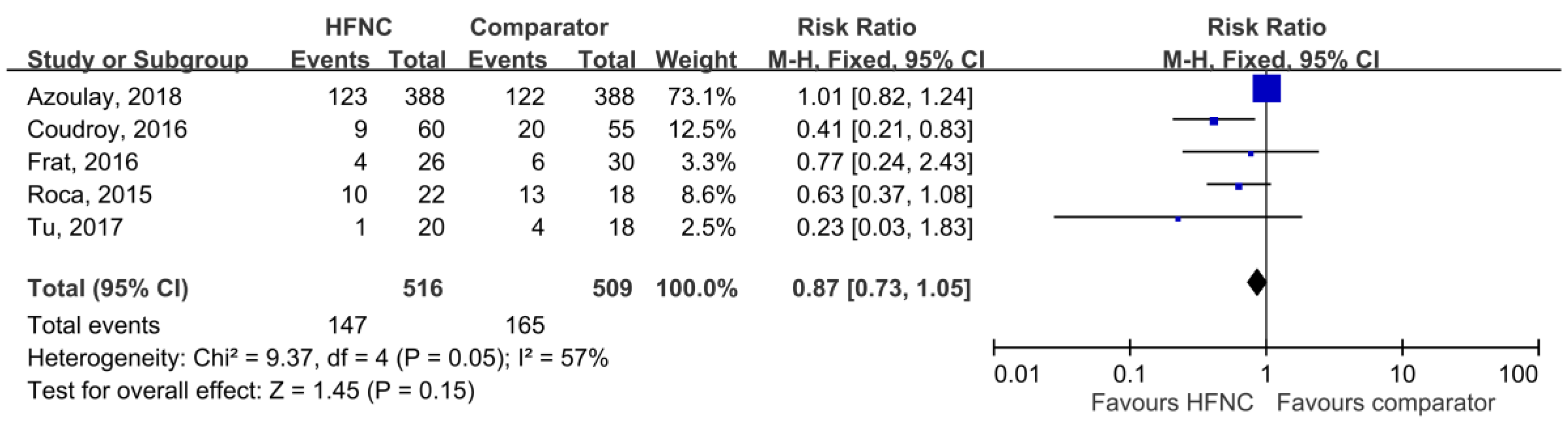 Medicina 55 00693 g004 Medicina 55 00693 g004