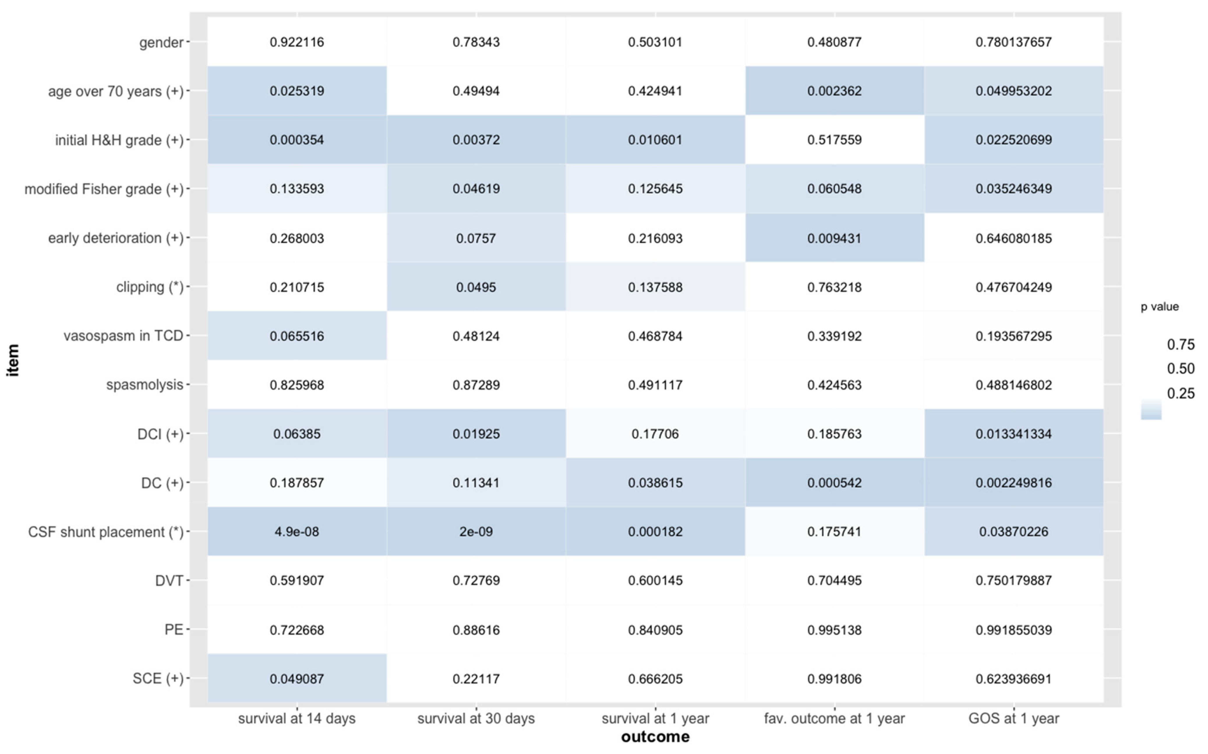 Medicina 55 00724 g001
