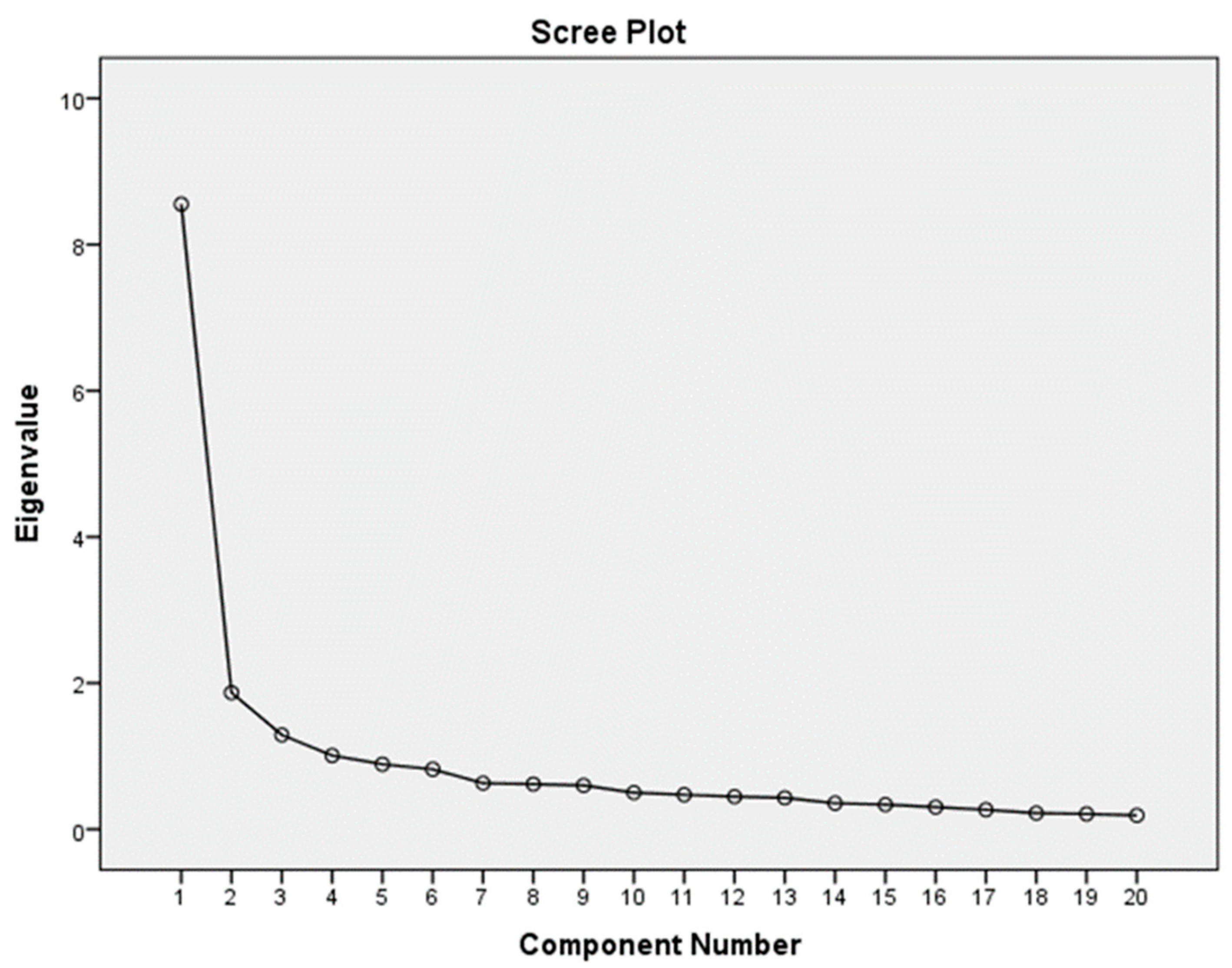 Medicina 55 00738 g002