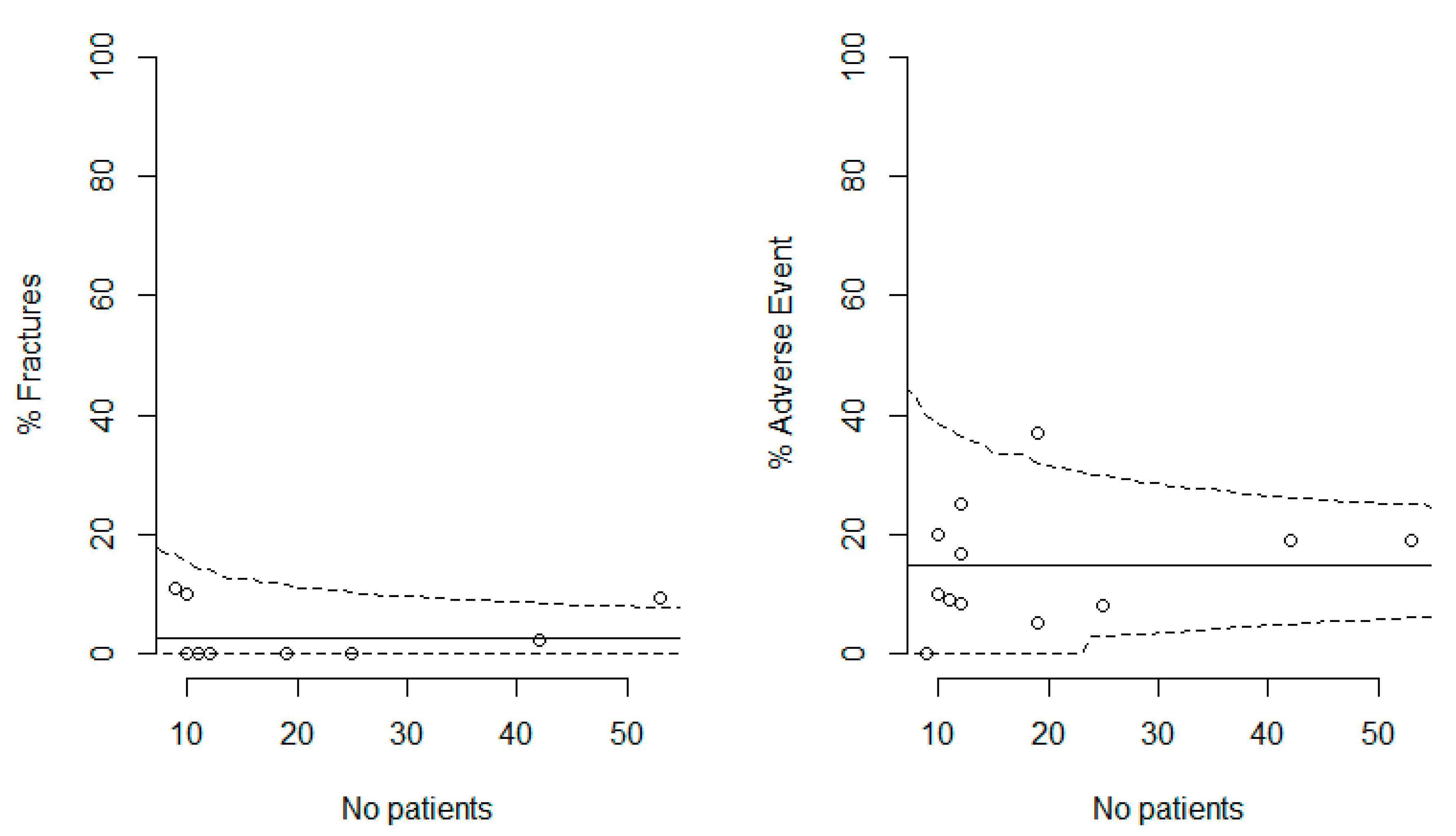 Medicina 55 00755 g002