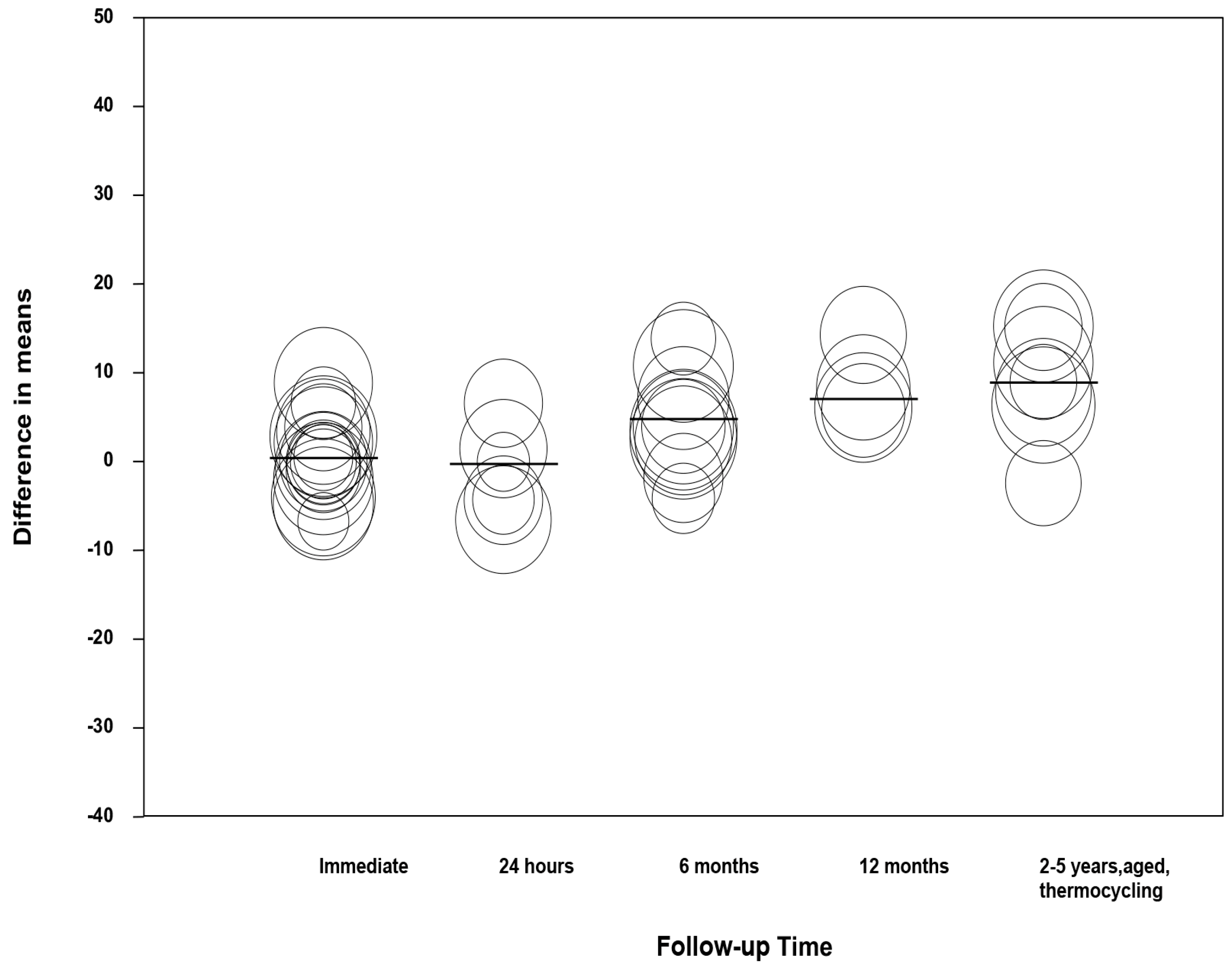 Medicina 55 00769 g008