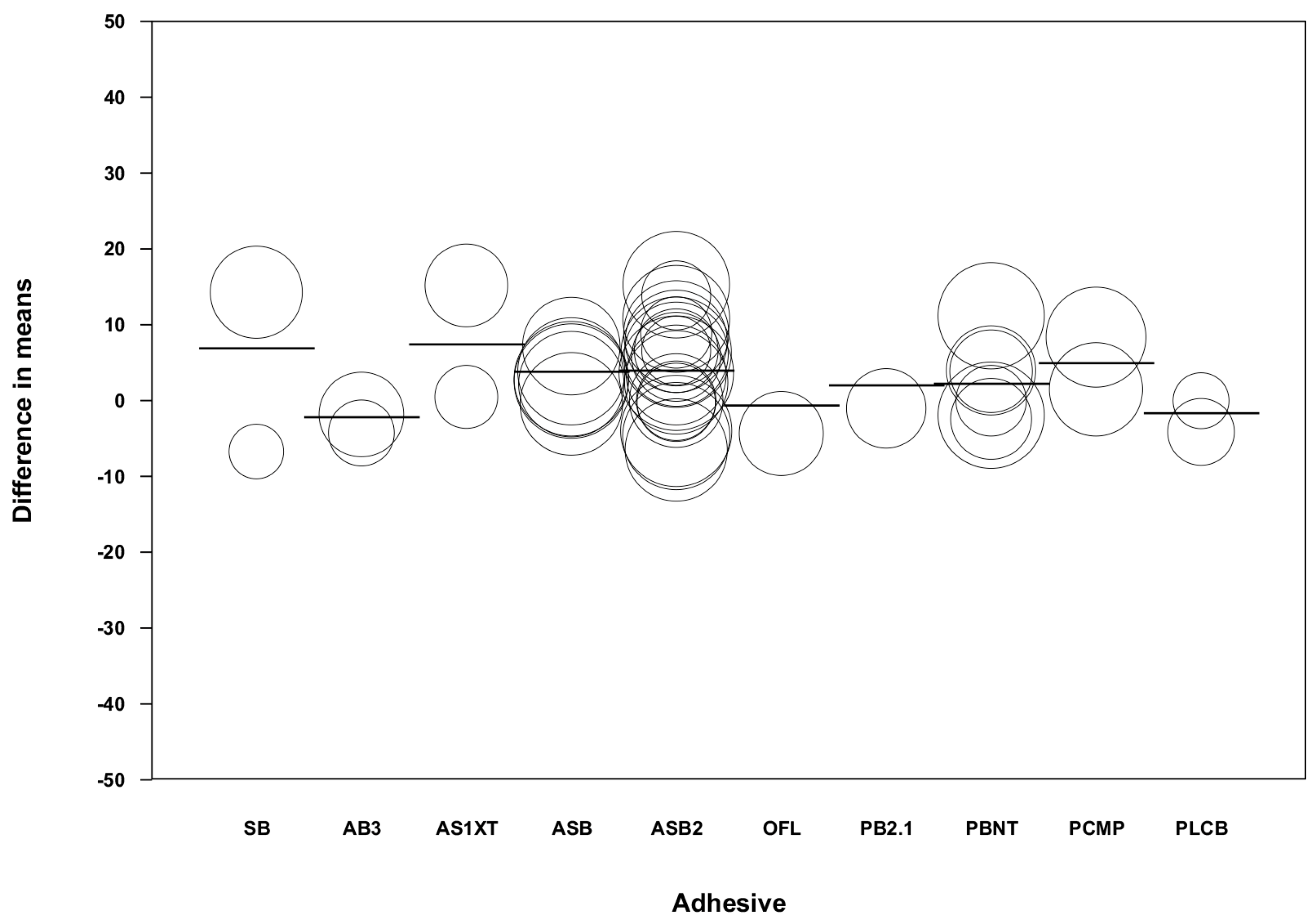 Medicina 55 00769 g009