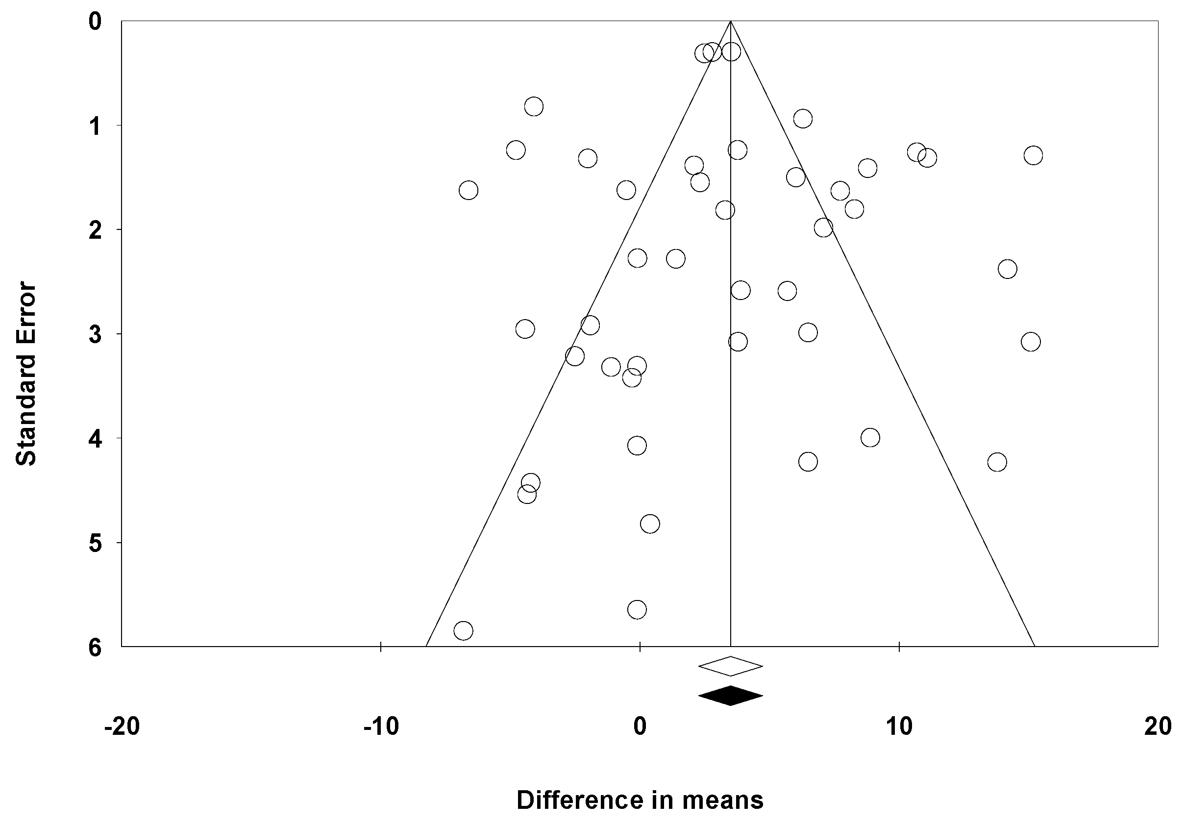 Medicina 55 00769 g010