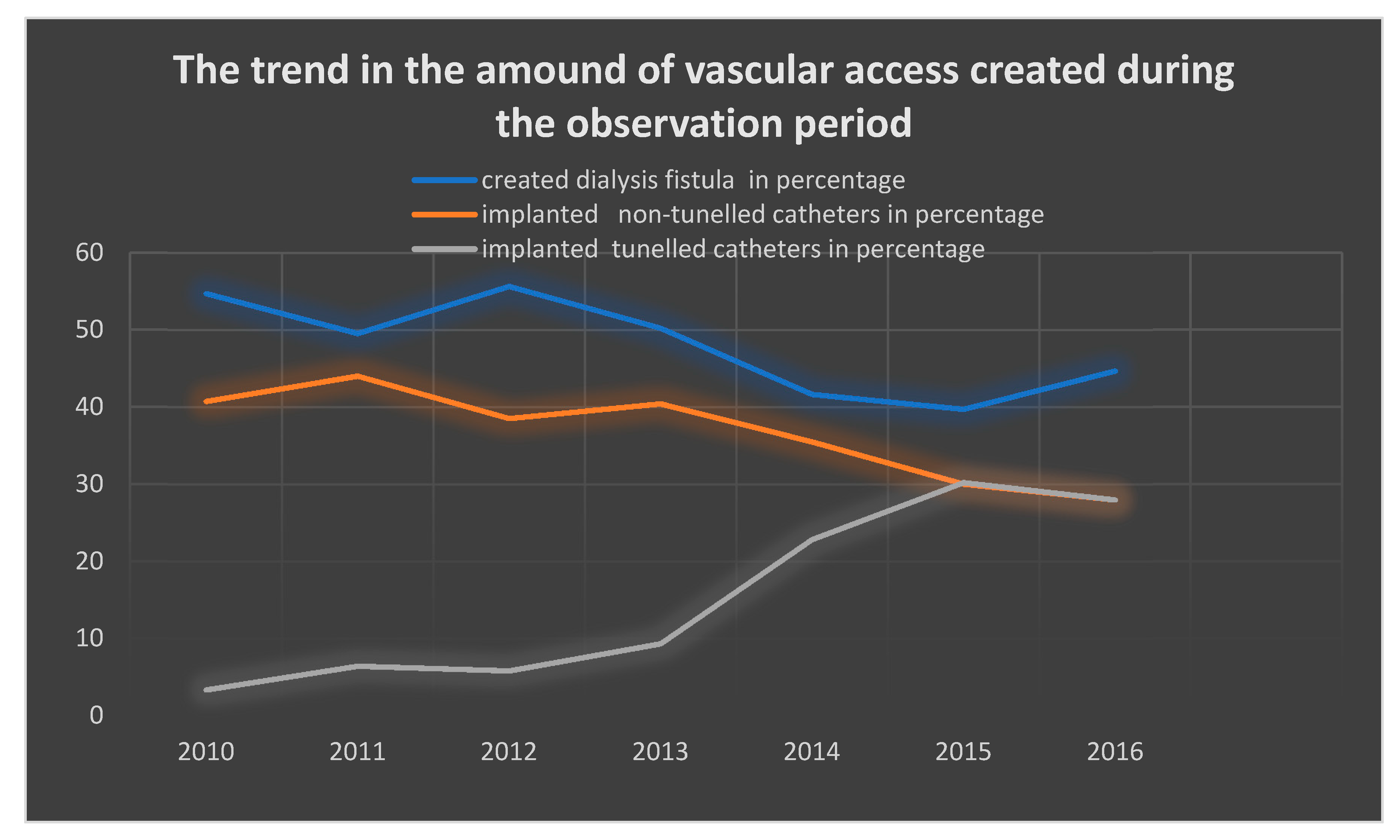 Medicina 56 00002 g001