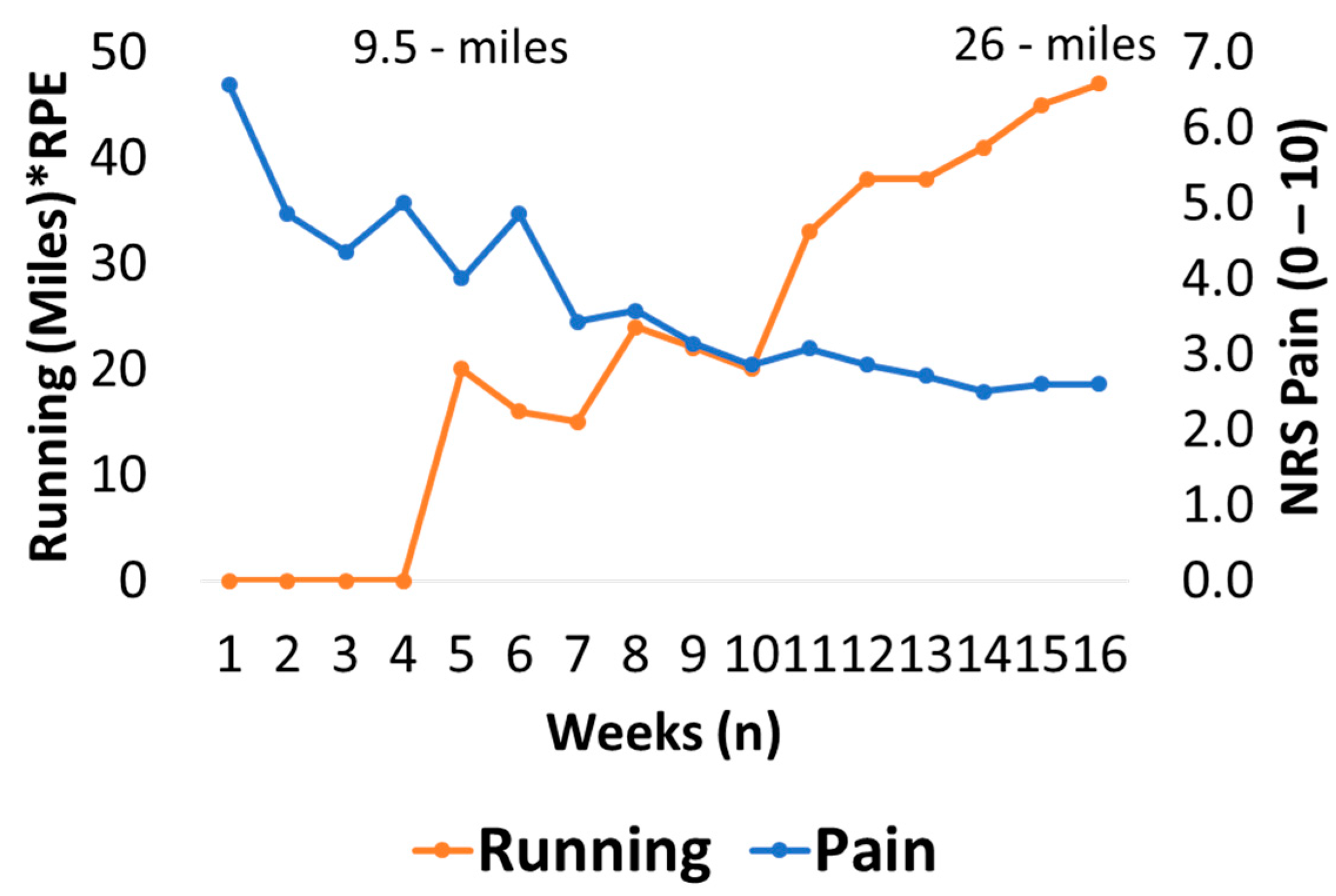 Medicina 56 00021 g005 Medicina 56 00021 g005