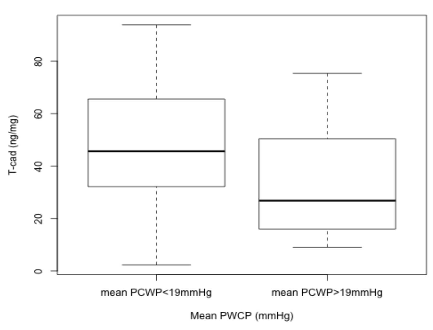 Medicina 56 00027 g001