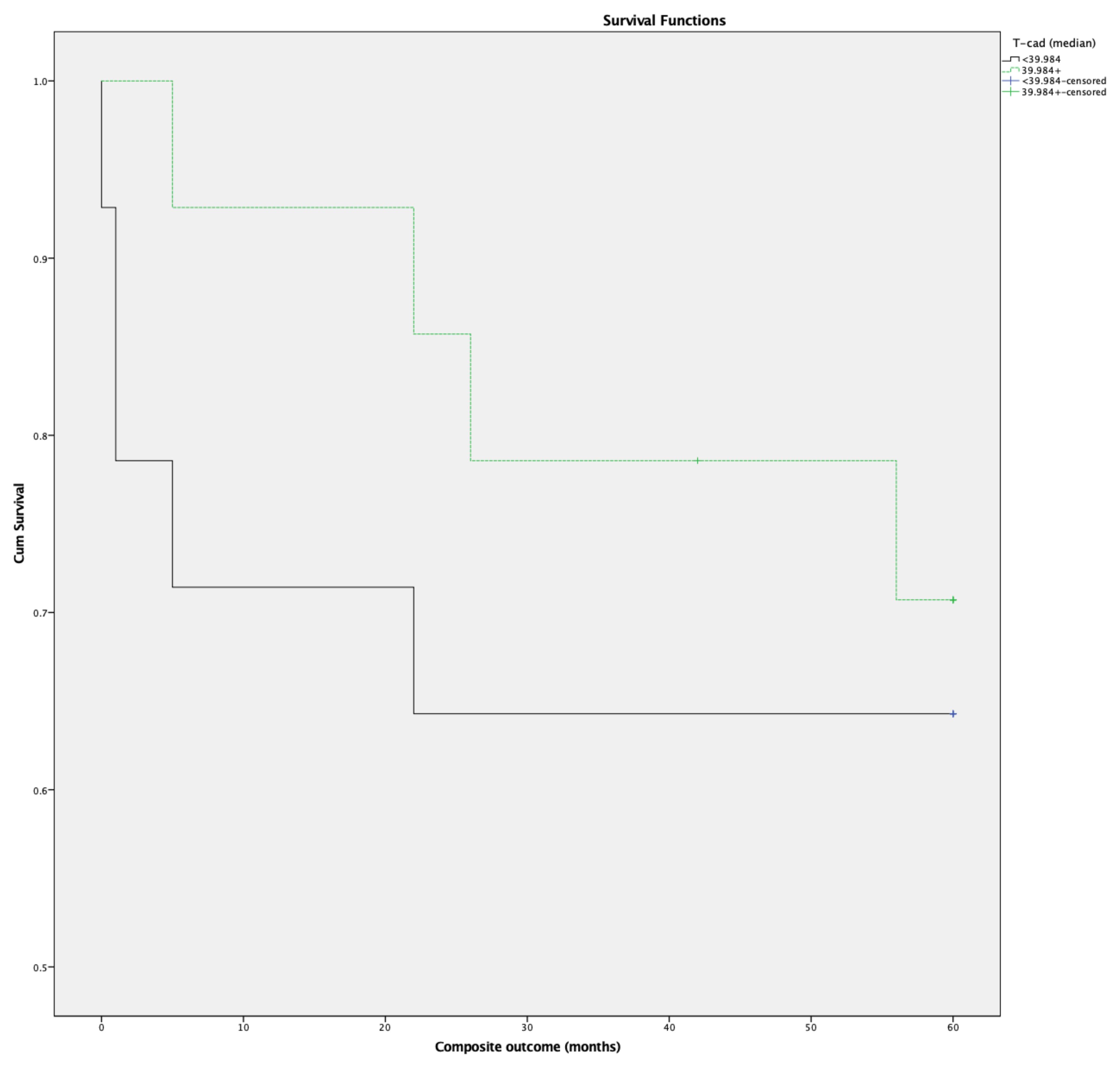 Medicina 56 00027 g002