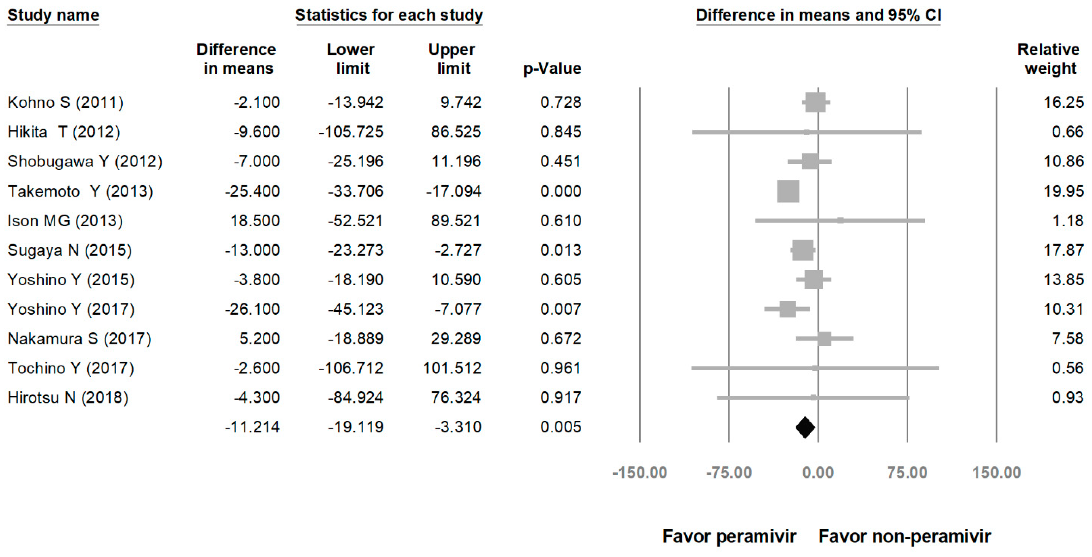 Medicina 56 00063 g002