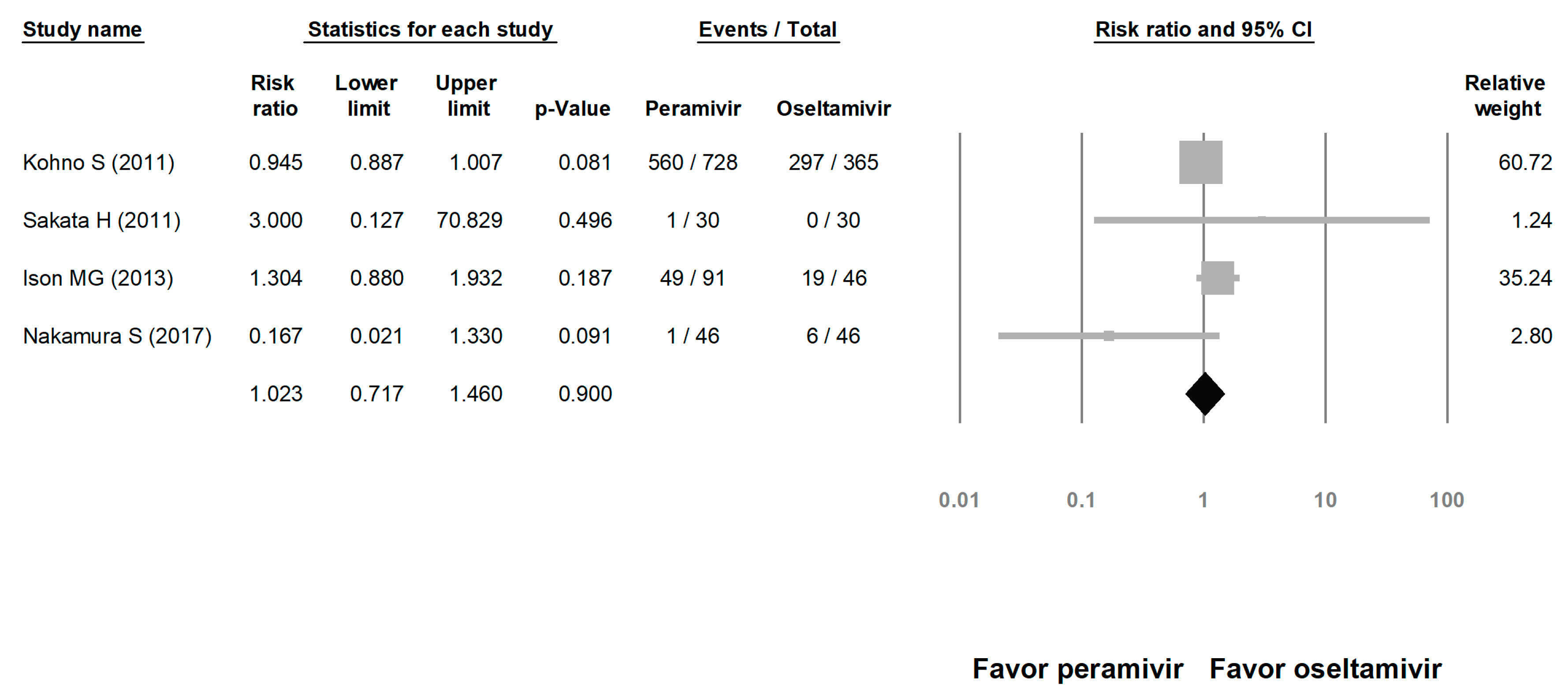 Medicina 56 00063 g008