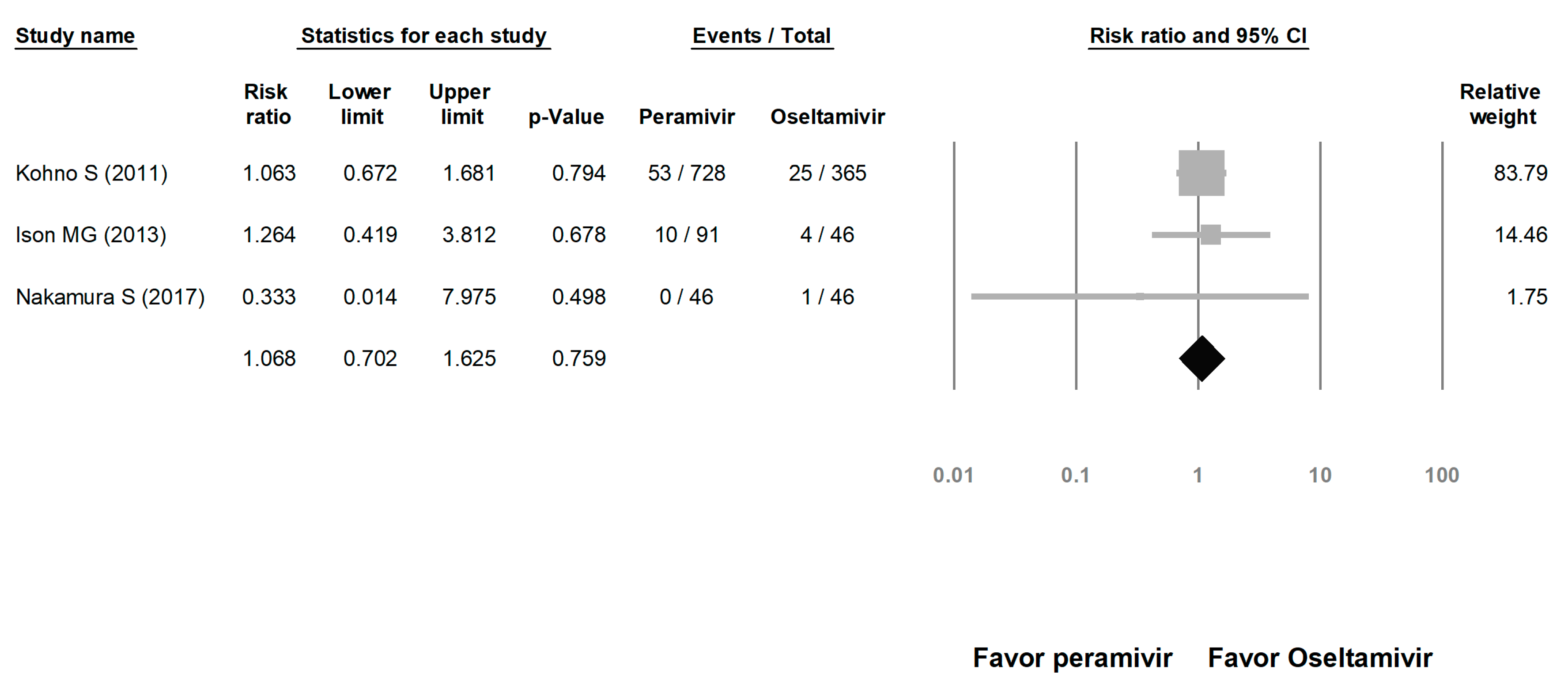 Medicina 56 00063 g009