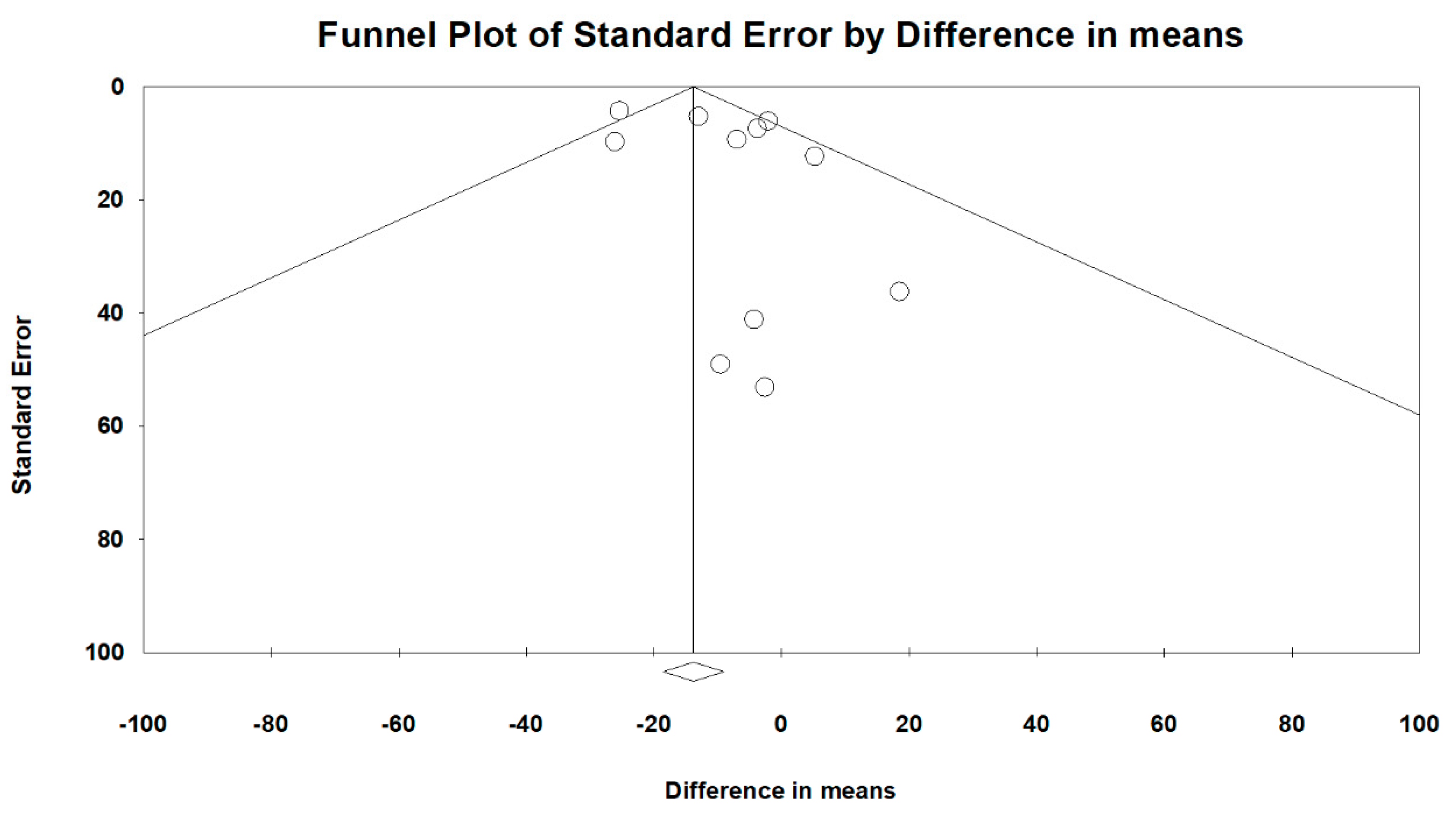 Medicina 56 00063 g010