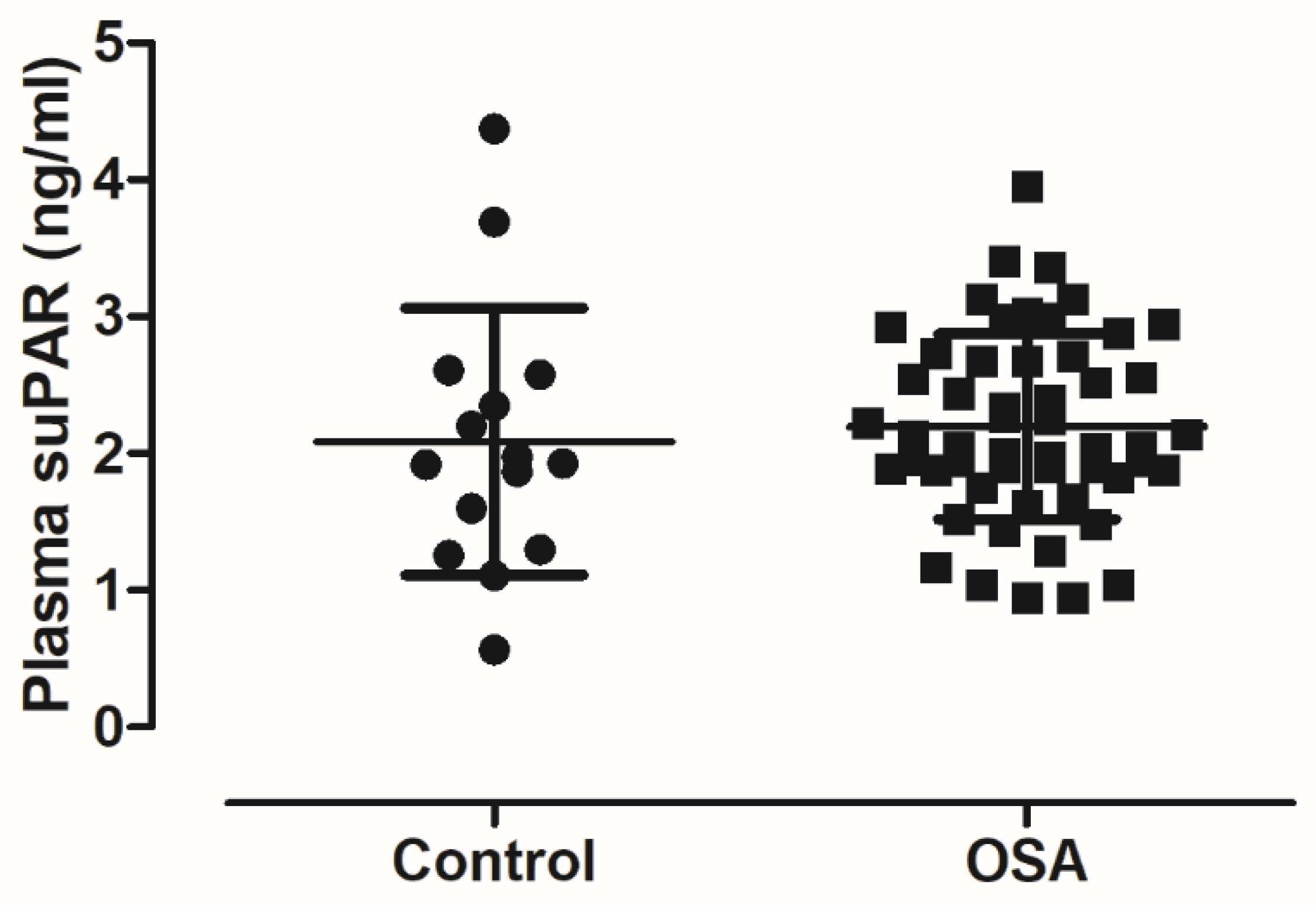 Medicina 56 00077 g001