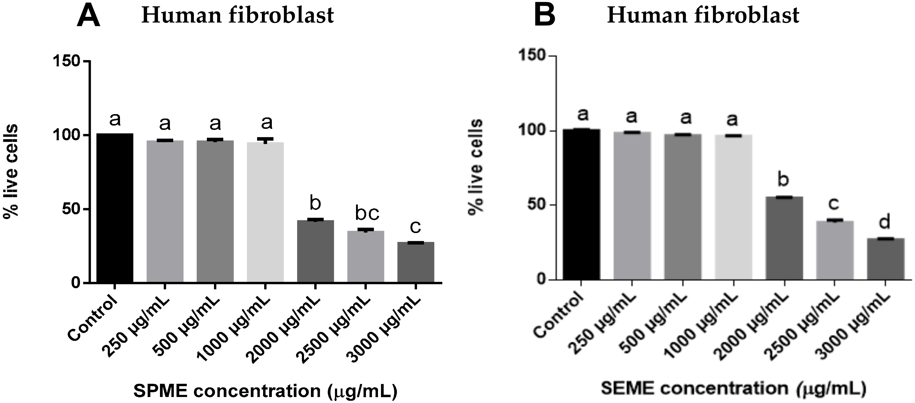 Medicina 56 00090 g001