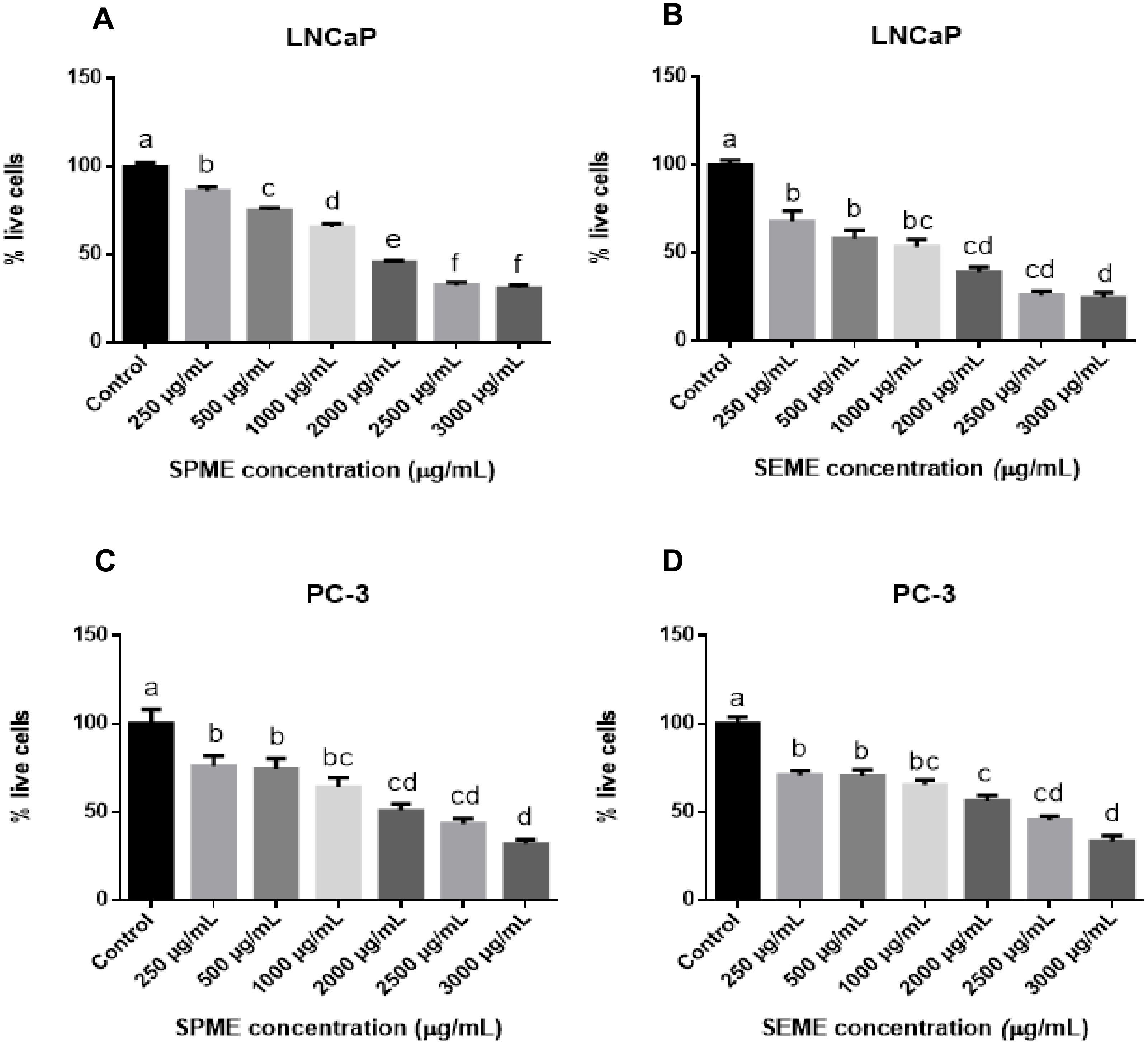 Medicina 56 00090 g002