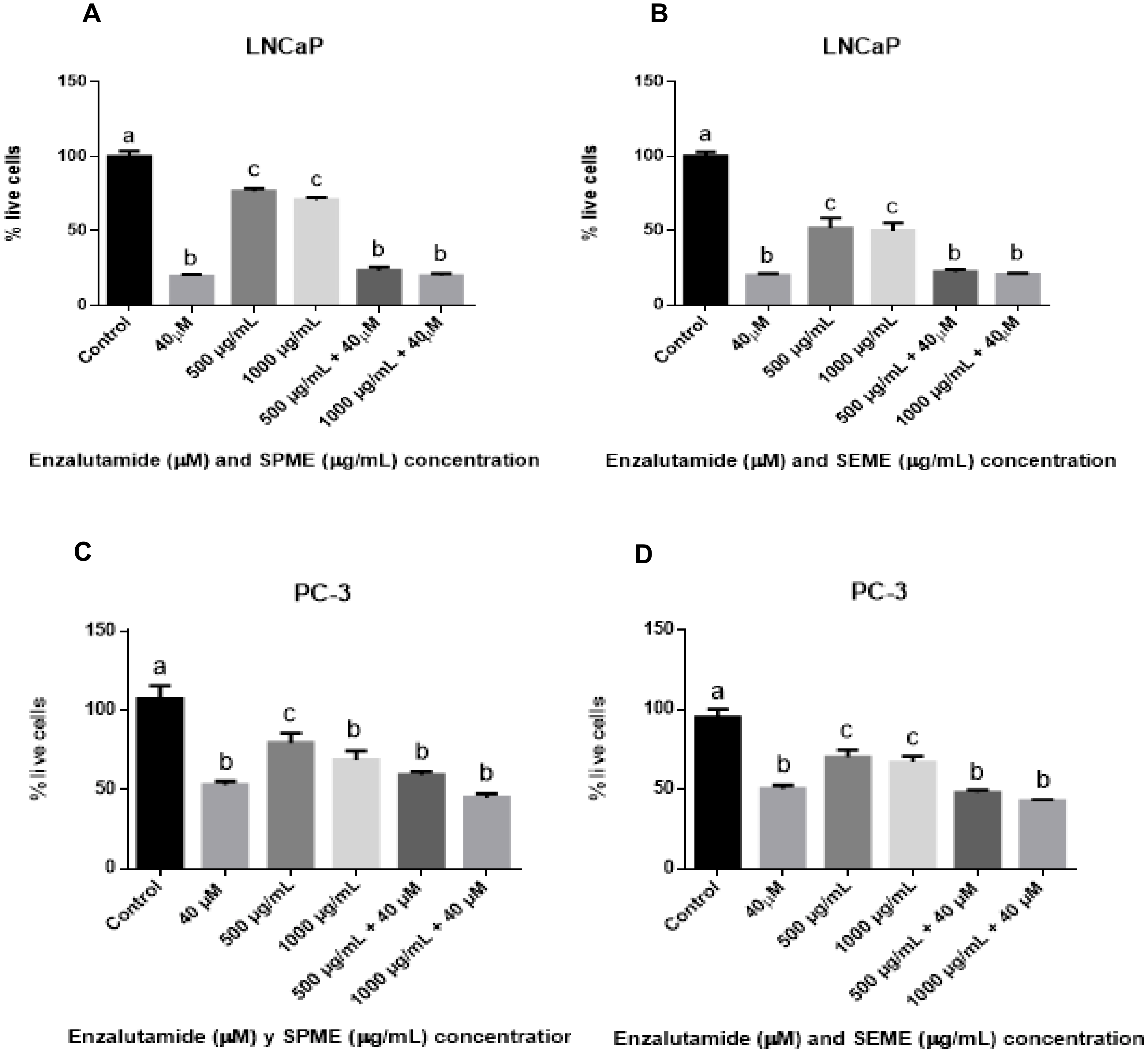 Medicina 56 00090 g004