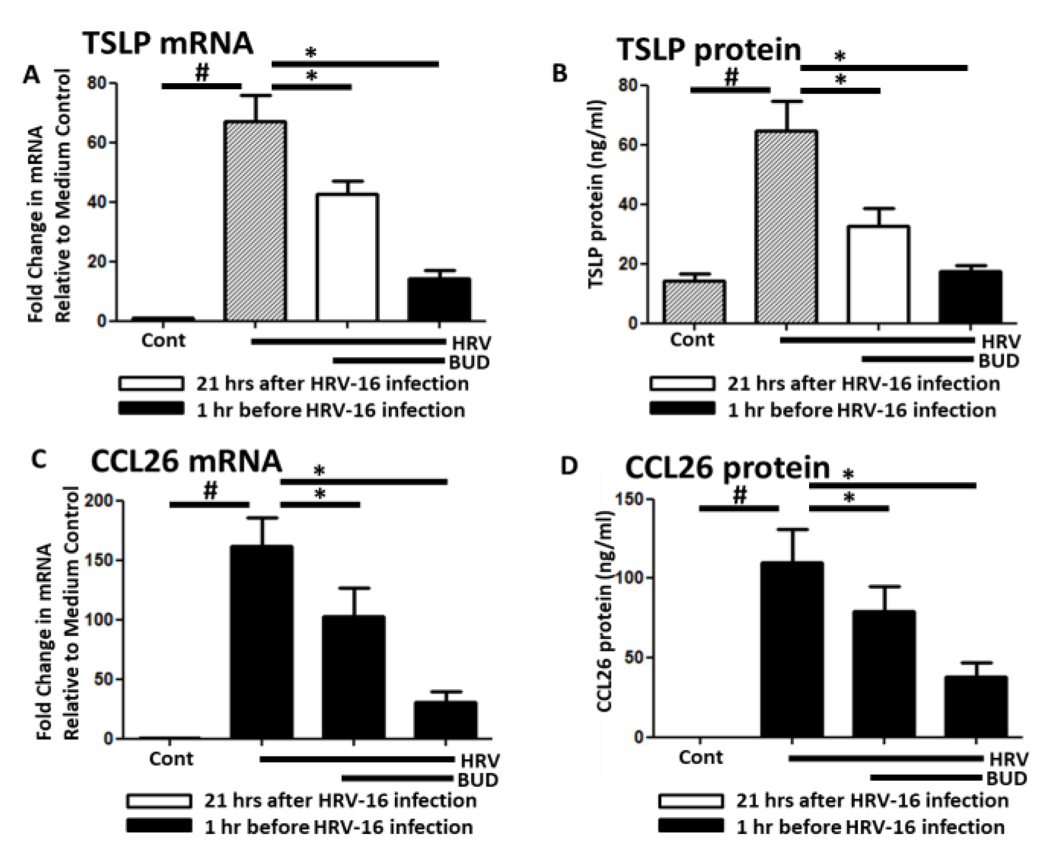 Medicina 56 00098 g003