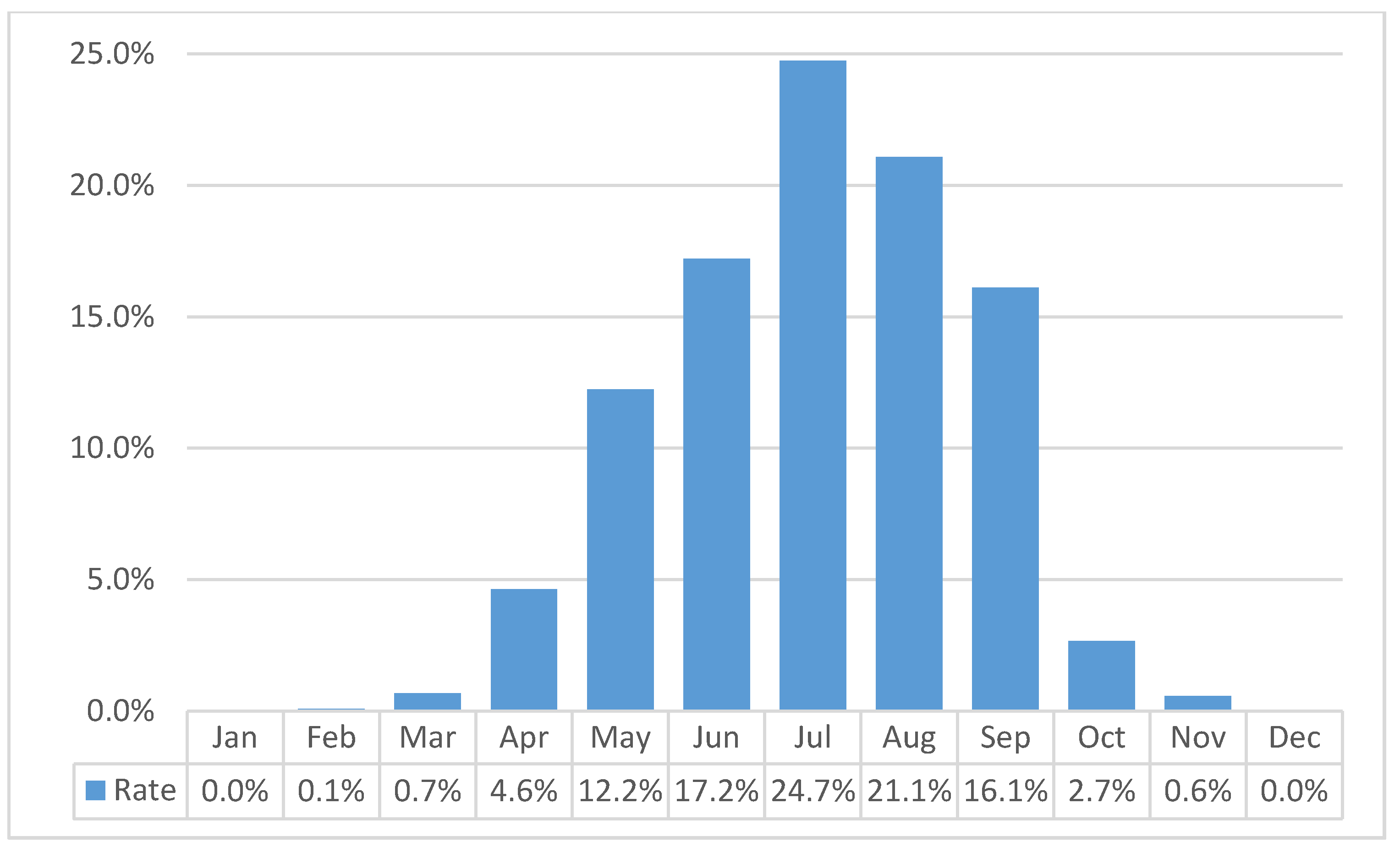 Medicina 56 00115 g001