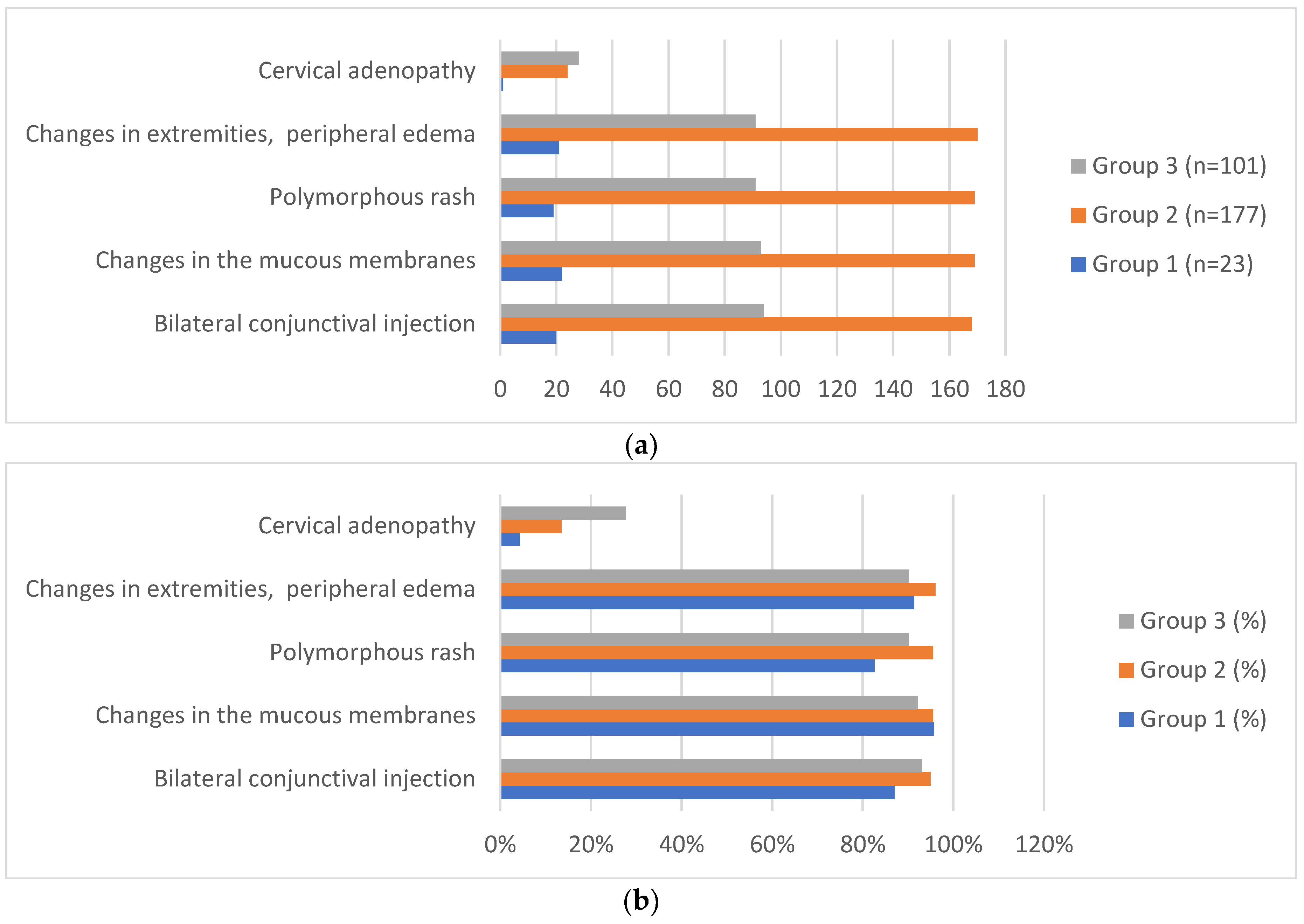 Medicina 56 00145 g001