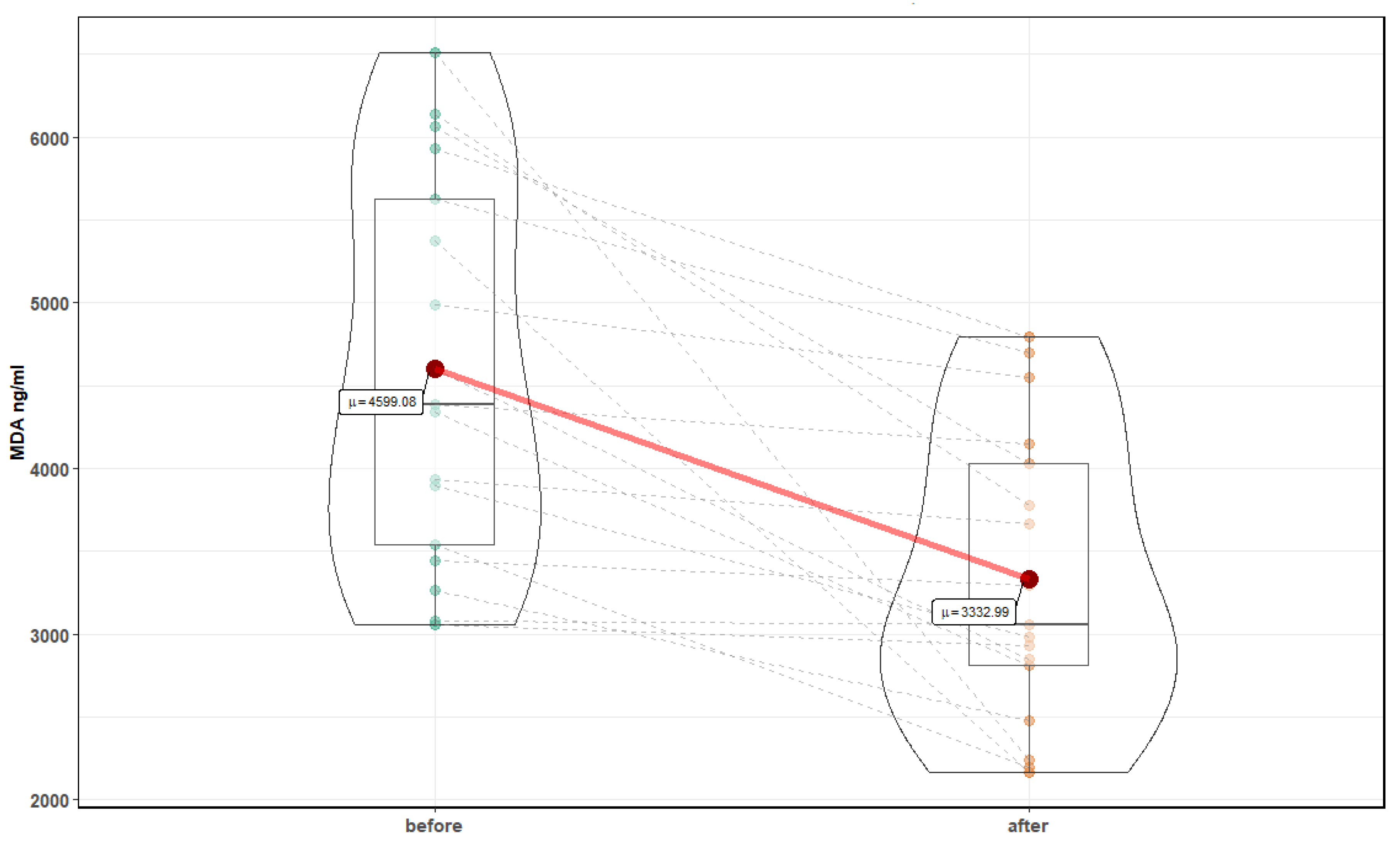 Medicina 56 00172 g006 Medicina 56 00172 g006