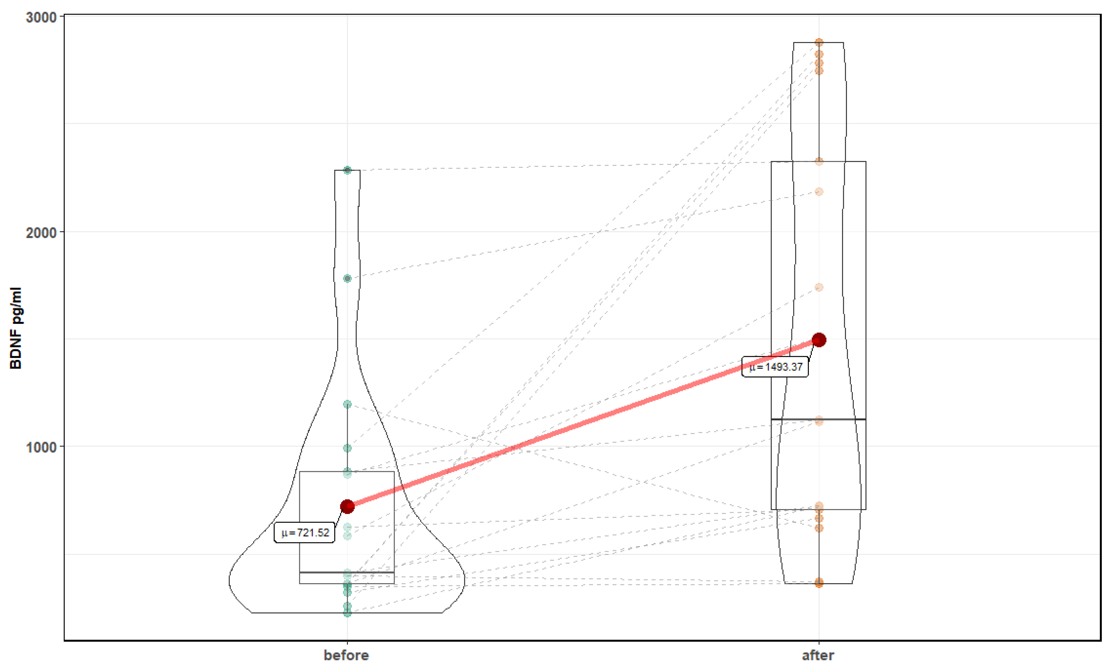 Medicina 56 00172 g009 Medicina 56 00172 g009