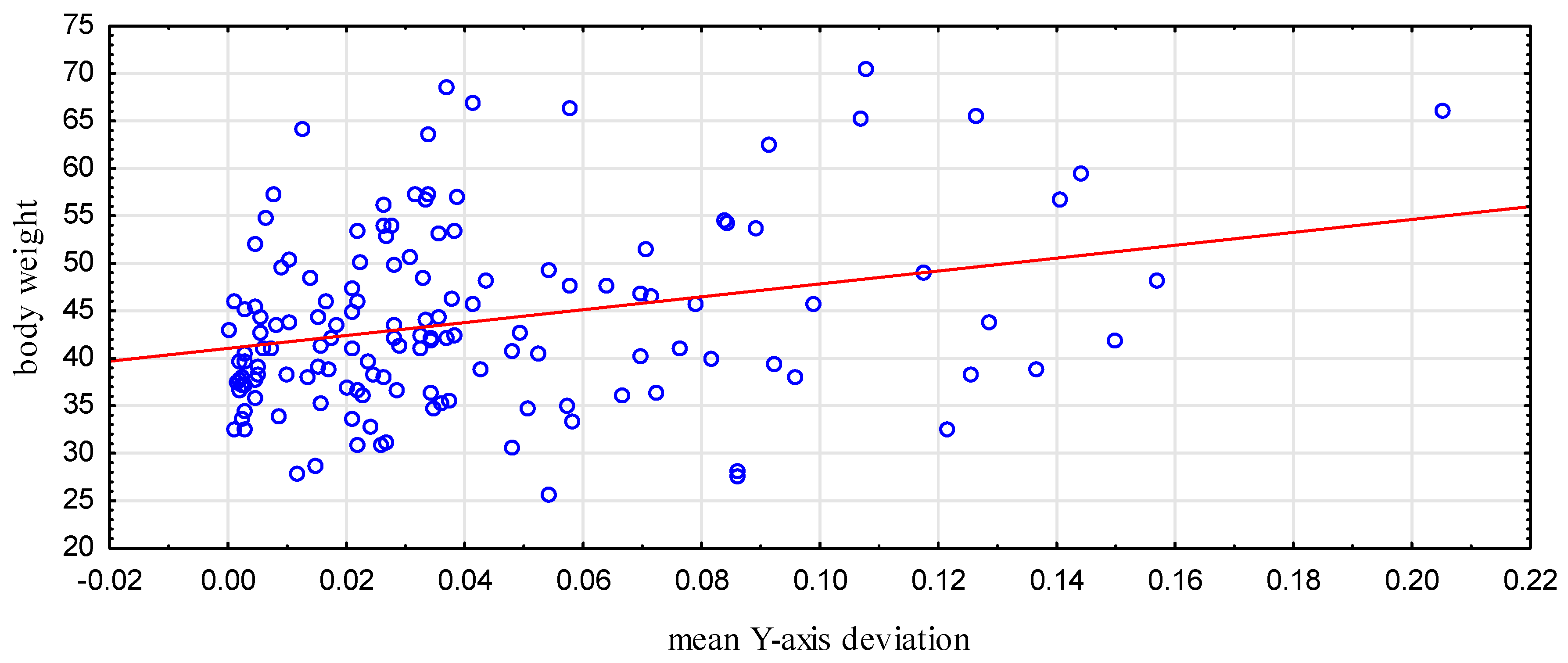 Medicina 56 00176 g001 Medicina 56 00176 g001