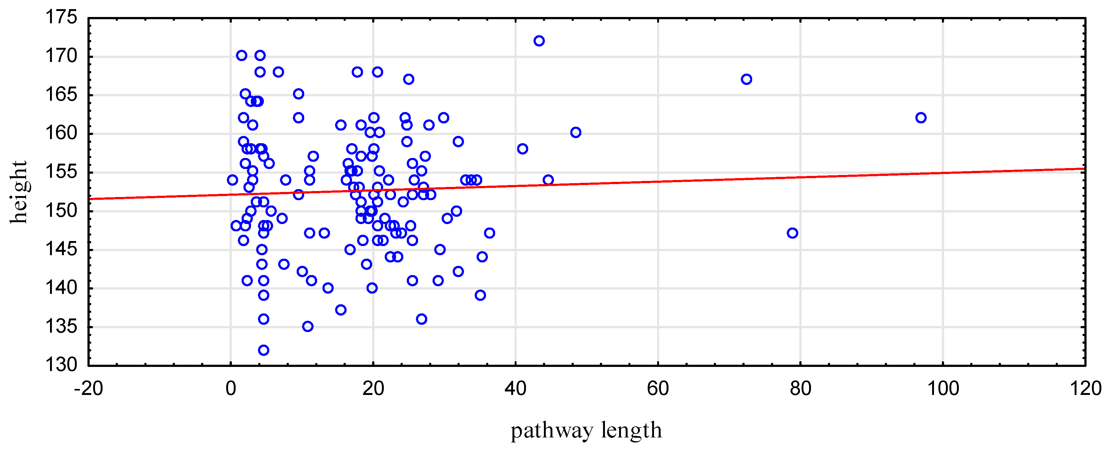 Medicina 56 00176 g002 Medicina 56 00176 g002