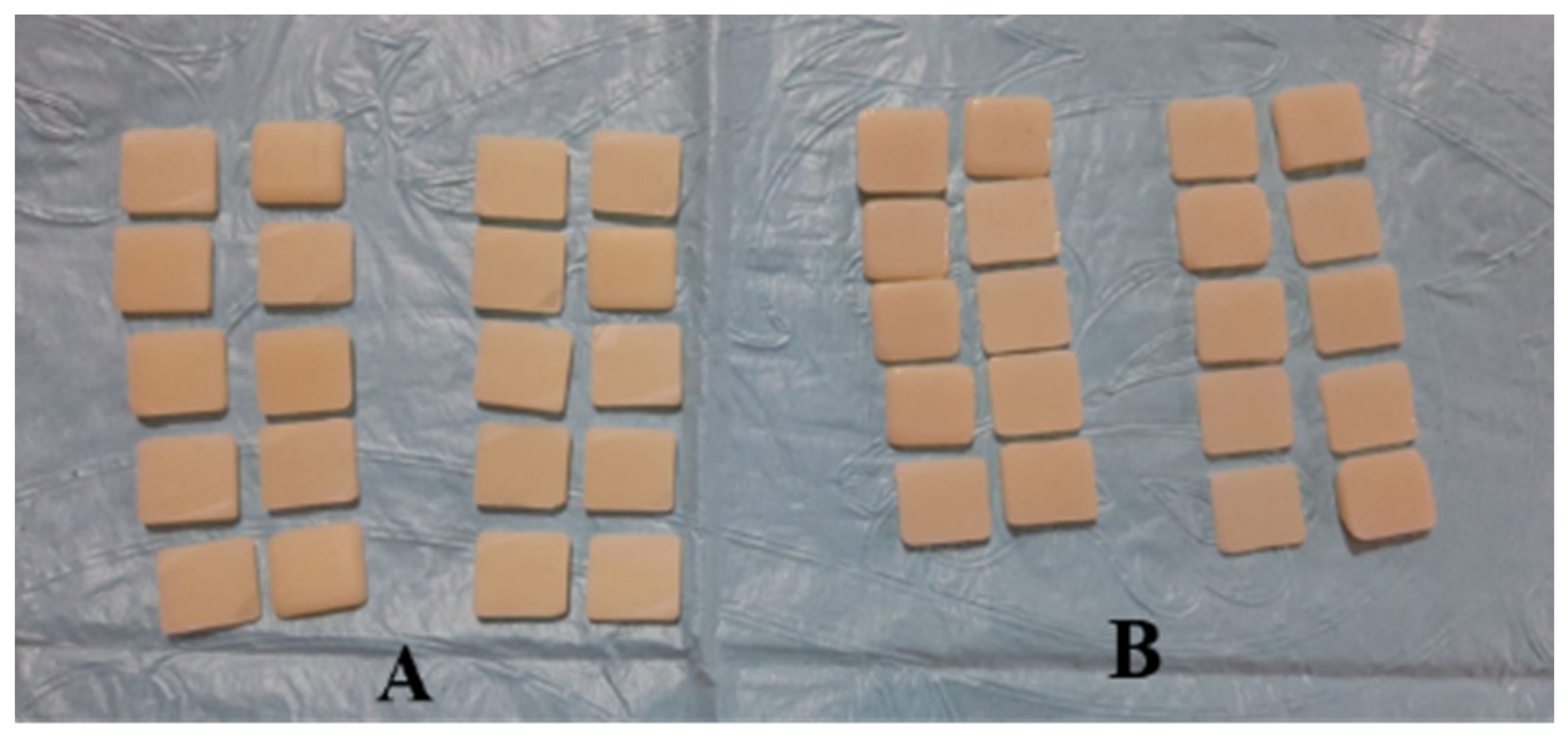 Medicina 56 00234 g002 Medicina 56 00234 g002