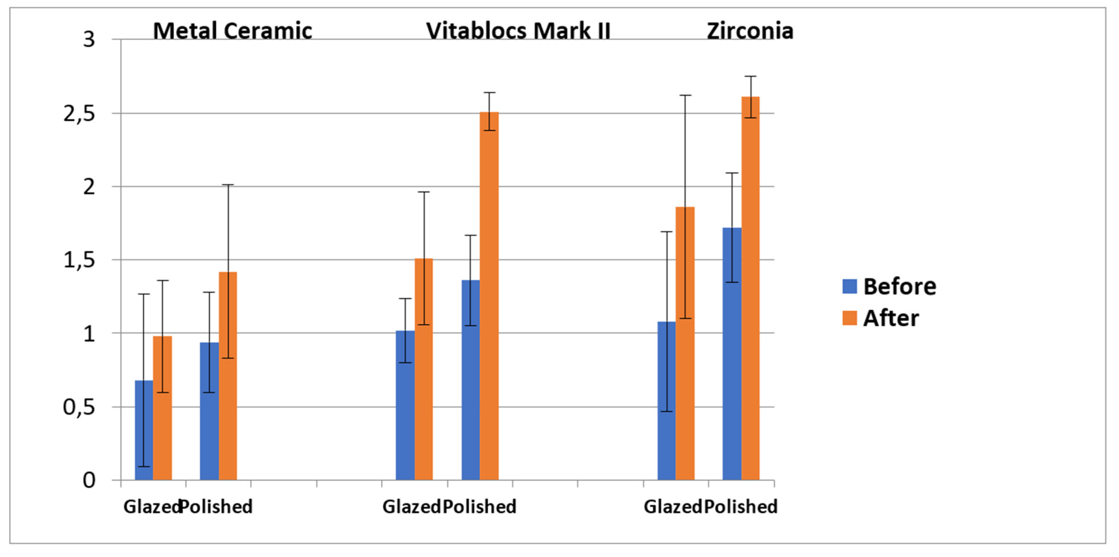Medicina 56 00234 g005 Medicina 56 00234 g005