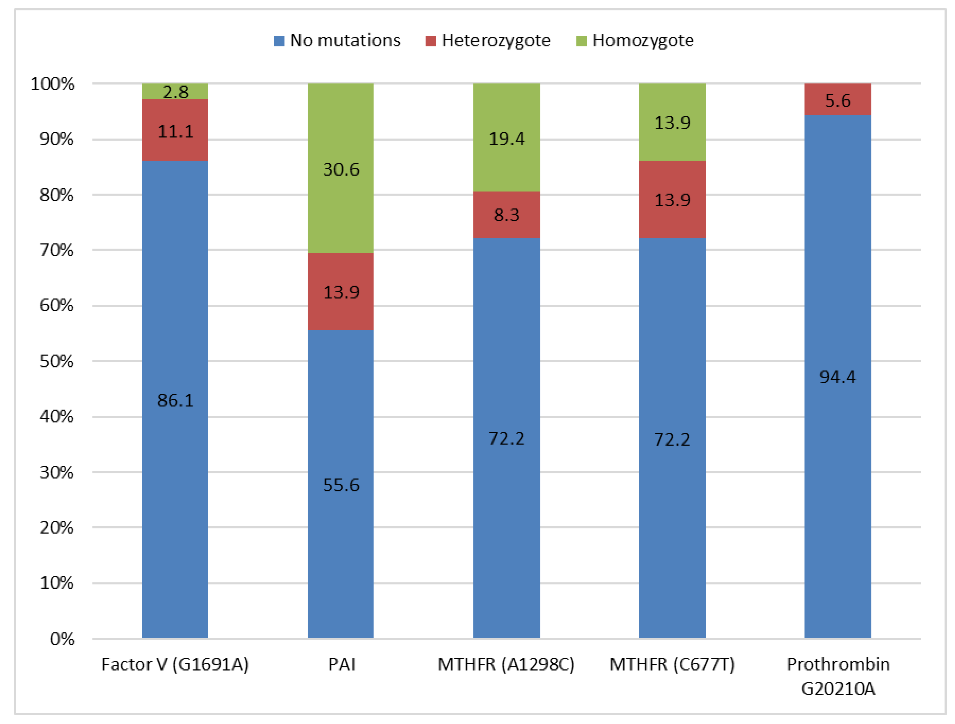 Medicina 56 00242 g001 Medicina 56 00242 g001