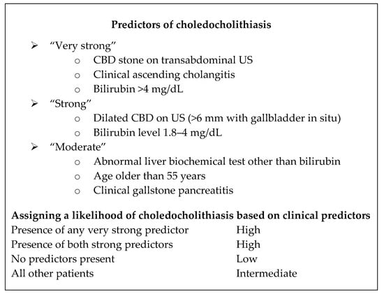 Medicina 56 00246 g0a1