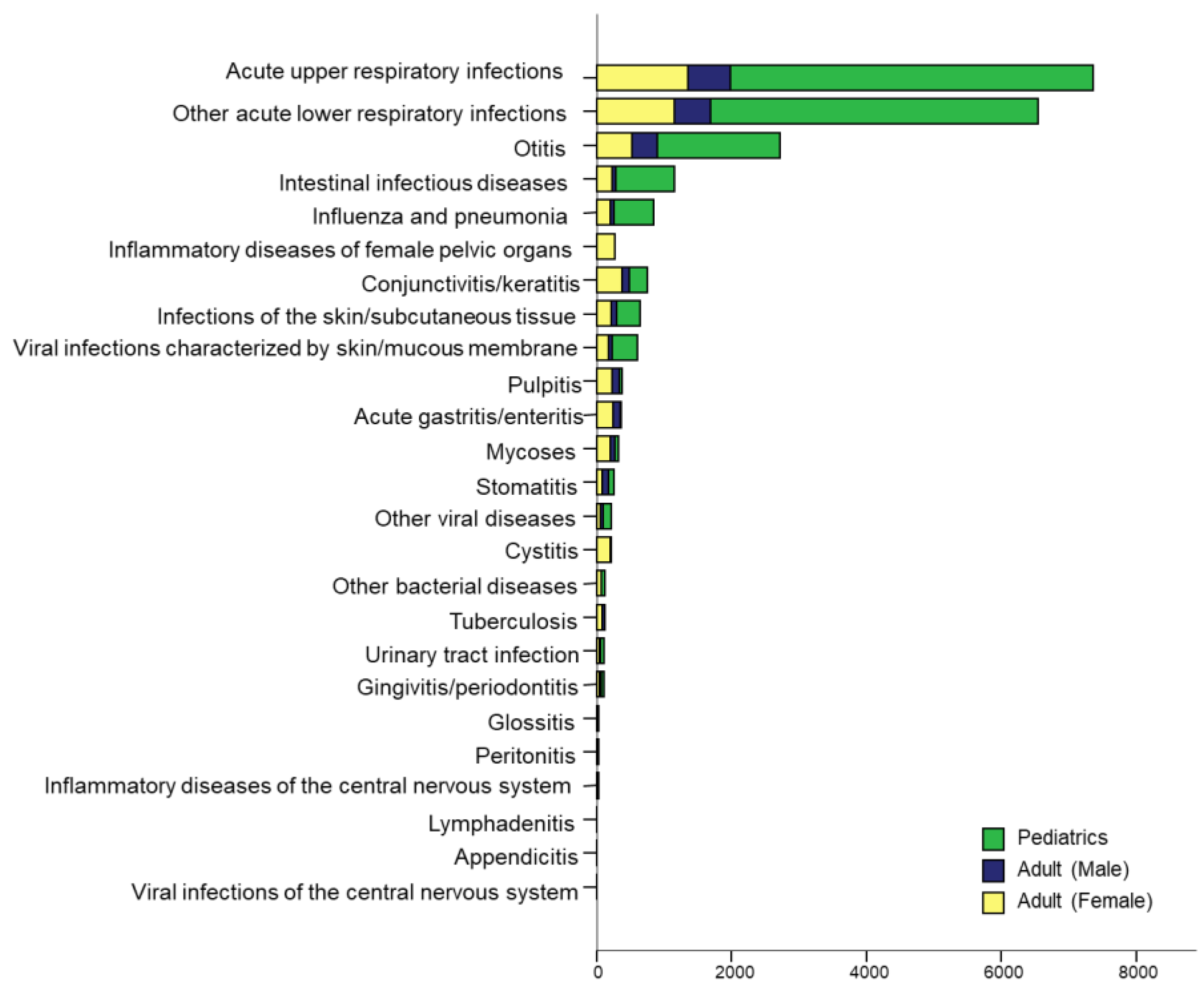 Medicina 56 00262 g002 Medicina 56 00262 g002